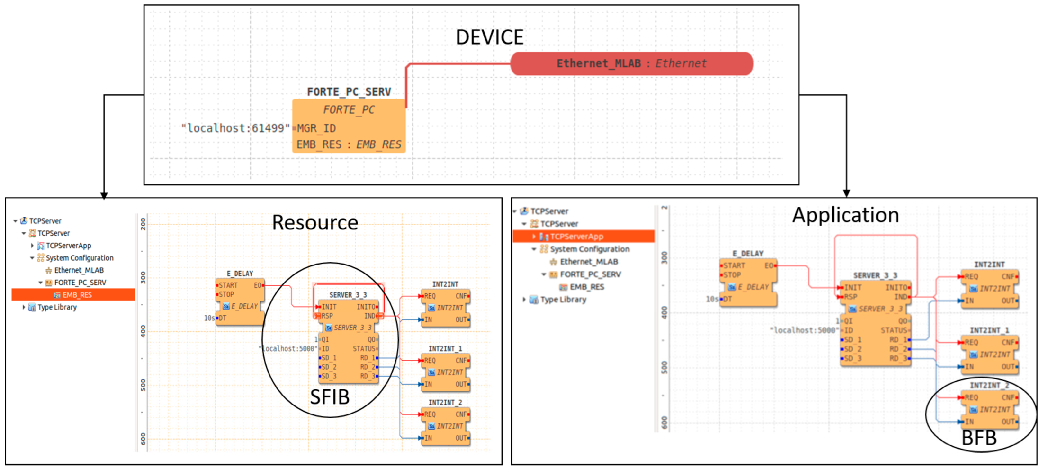 Computers 14 00524 g001 Computers 14 00524 g001
