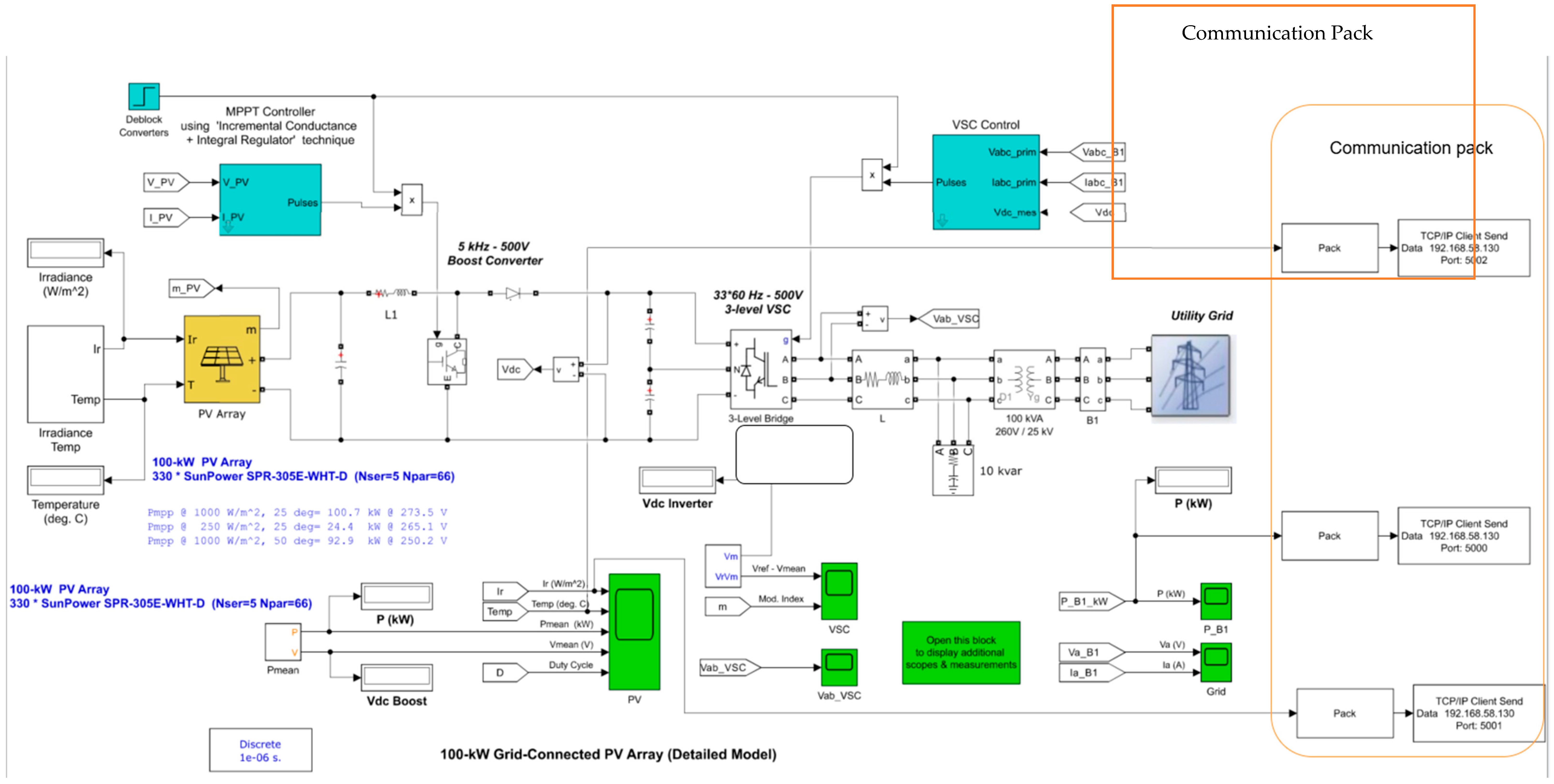 Computers 14 00524 g004 Computers 14 00524 g004