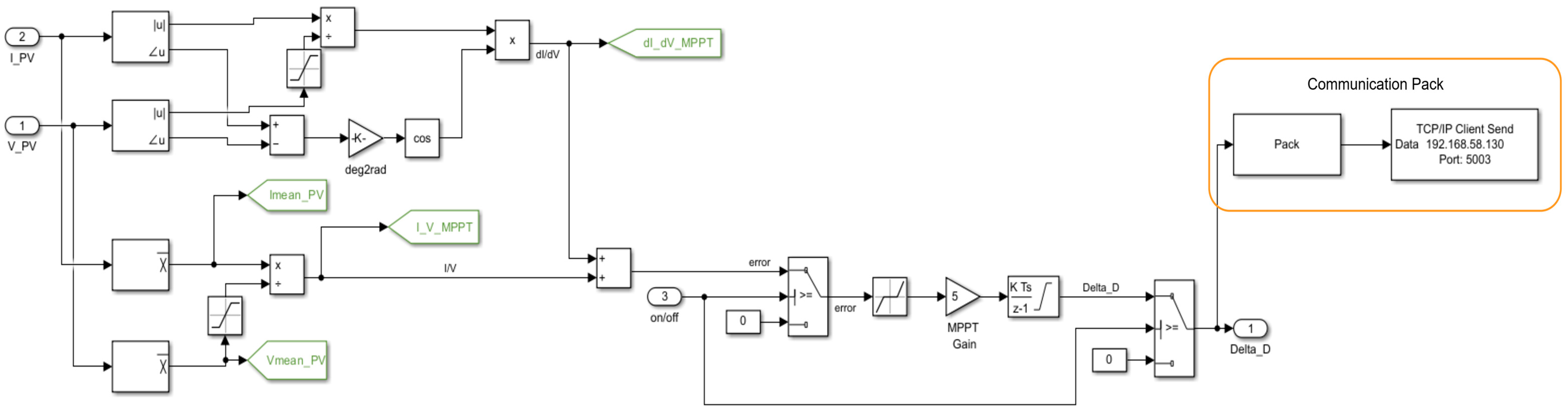 Computers 14 00524 g005 Computers 14 00524 g005