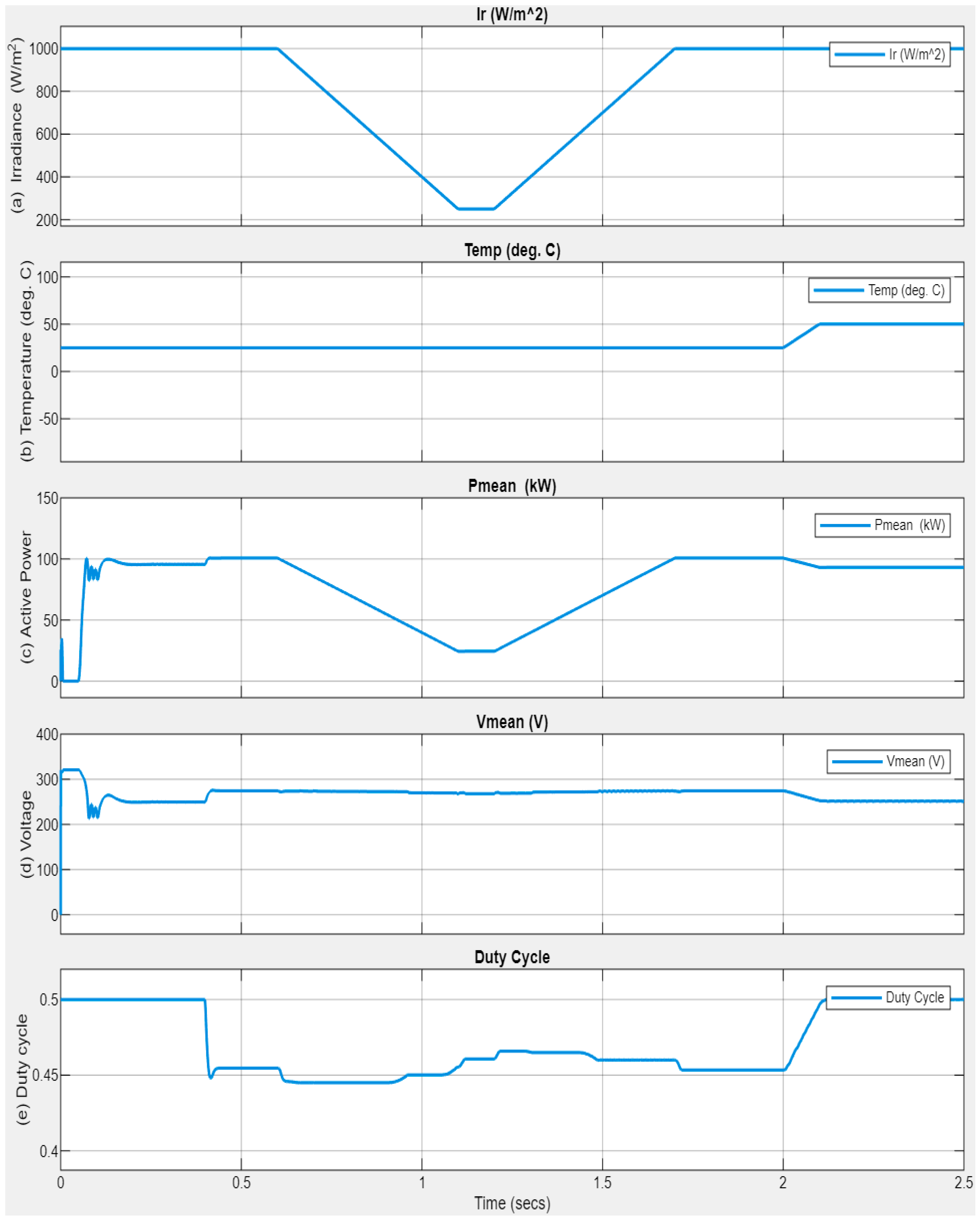 Computers 14 00524 g007 Computers 14 00524 g007