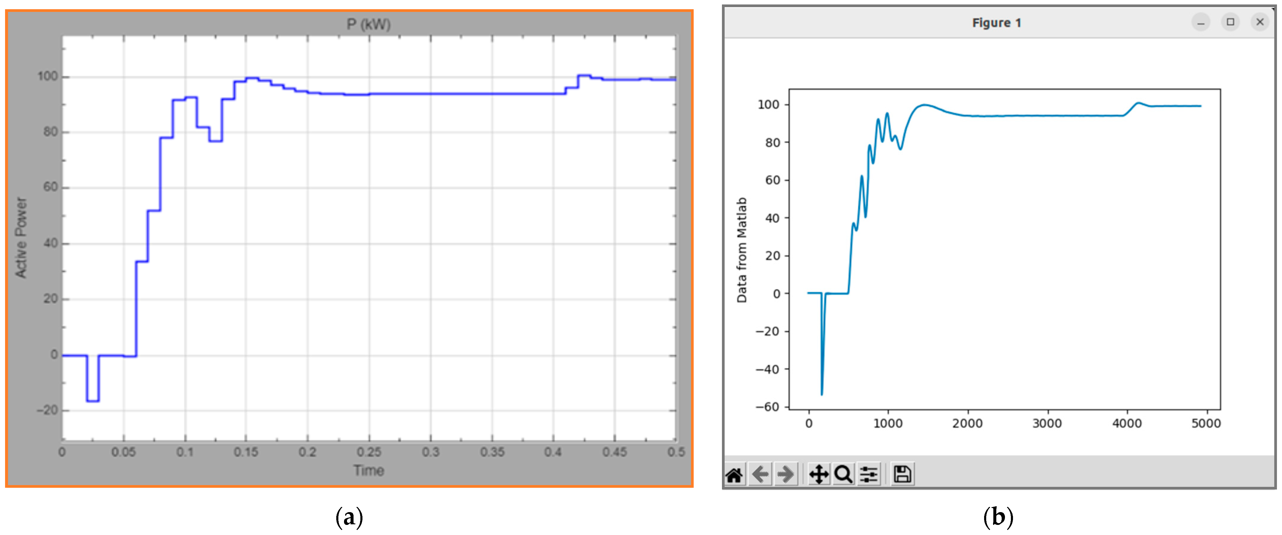 Computers 14 00524 g009 Computers 14 00524 g009