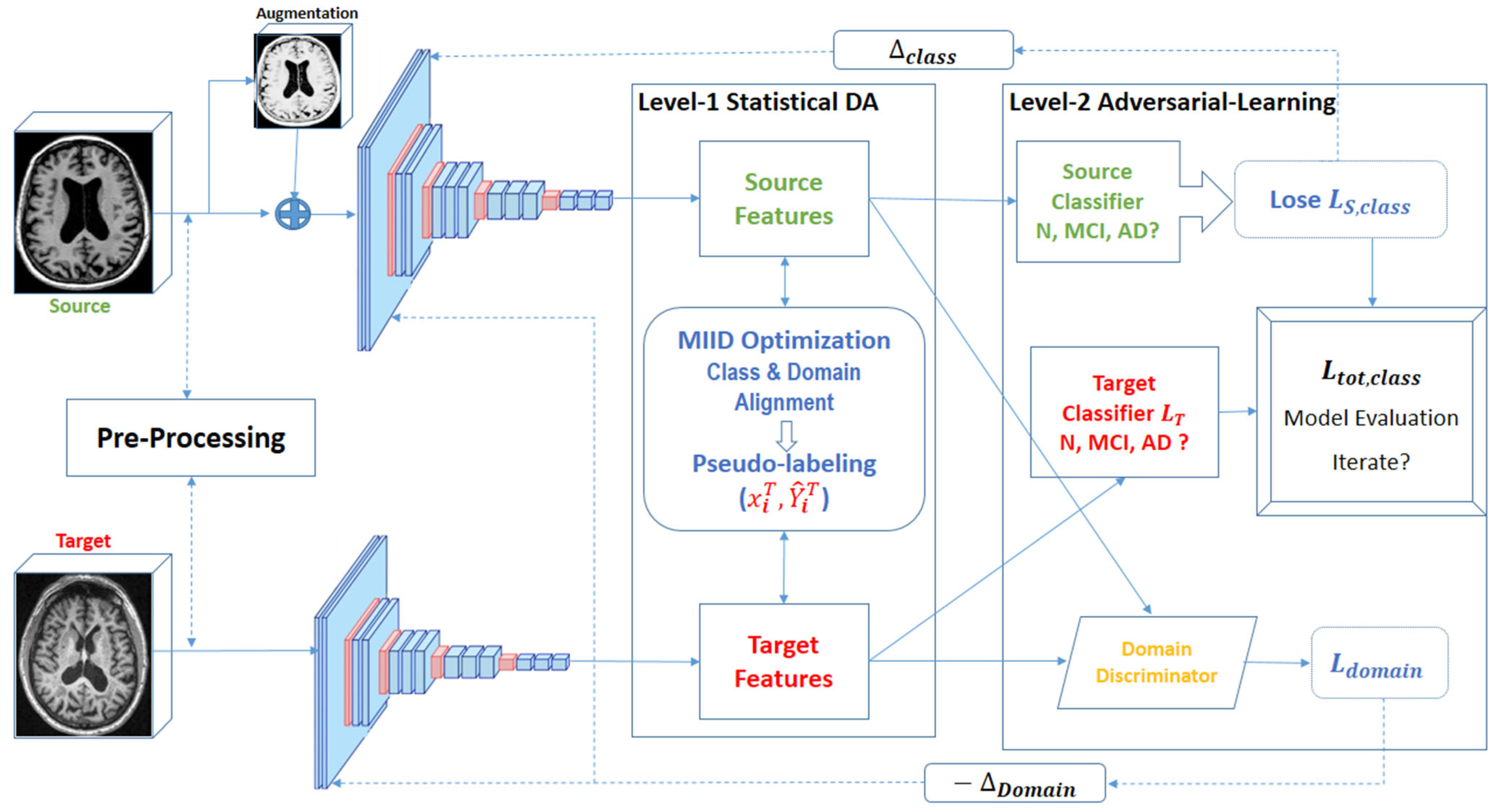 Computers 14 00526 g002
