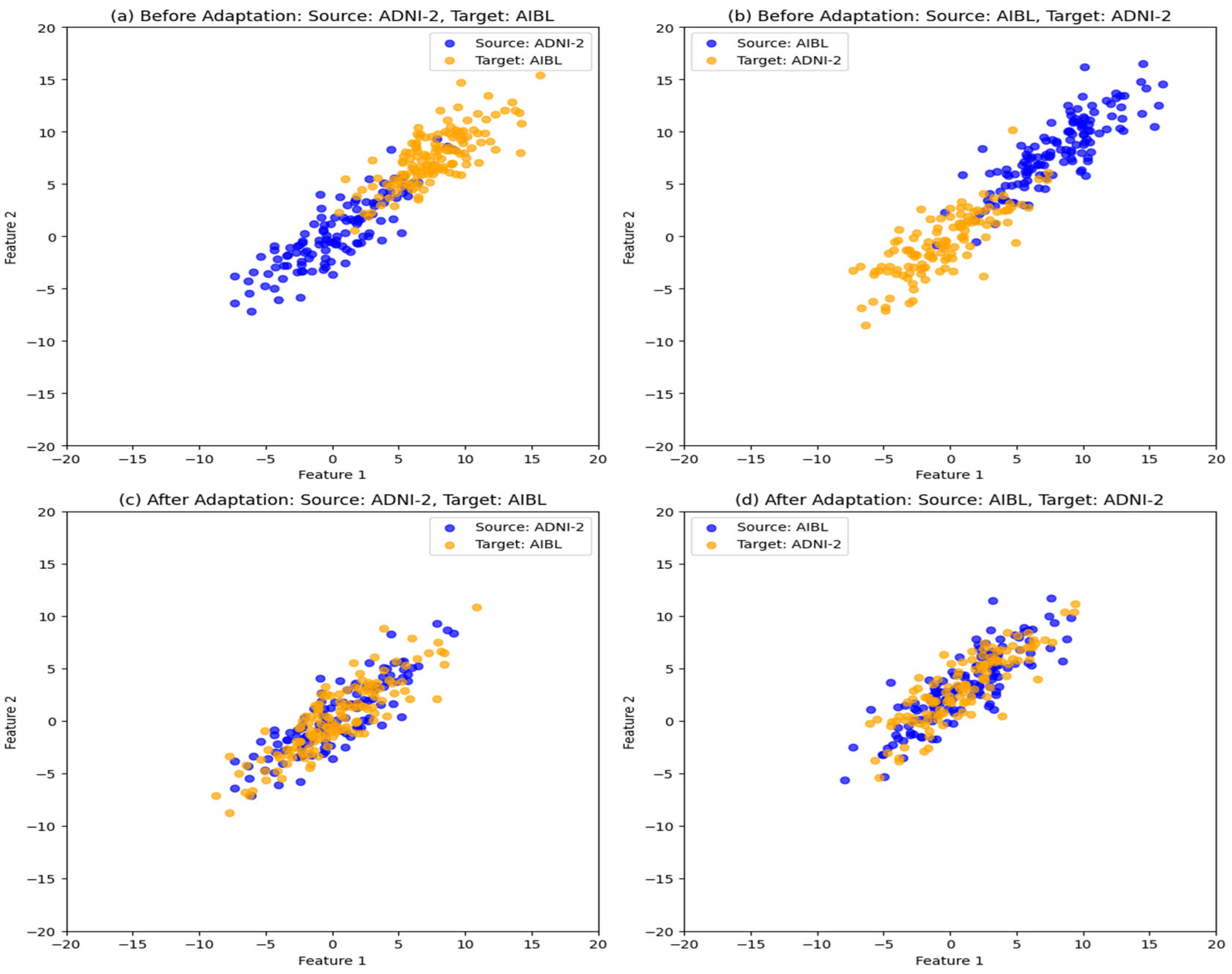 Computers 14 00526 g005