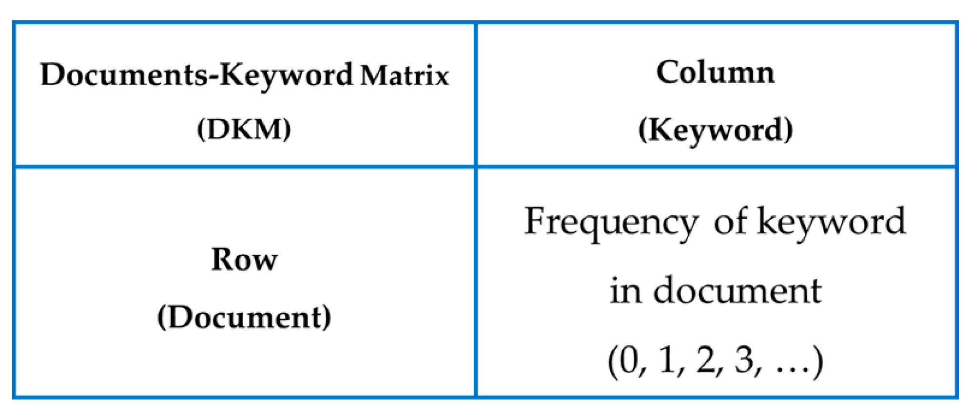 Computers 14 00527 g001