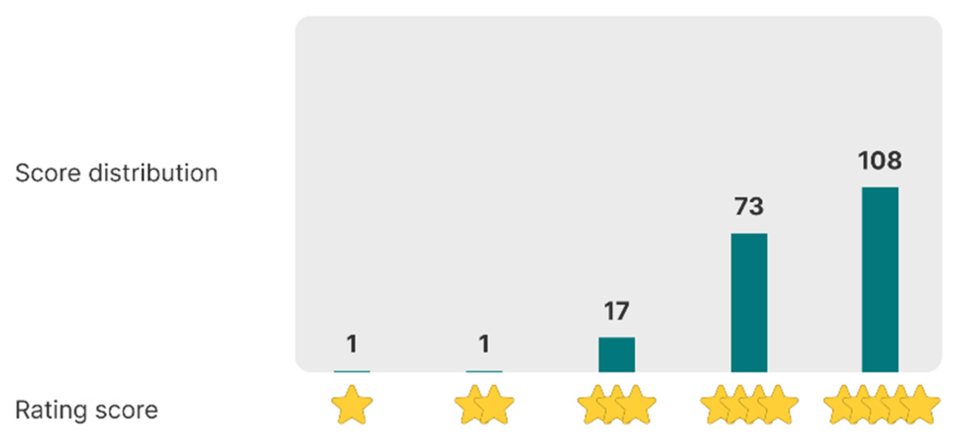 Computers 14 00528 g003 Computers 14 00528 g003