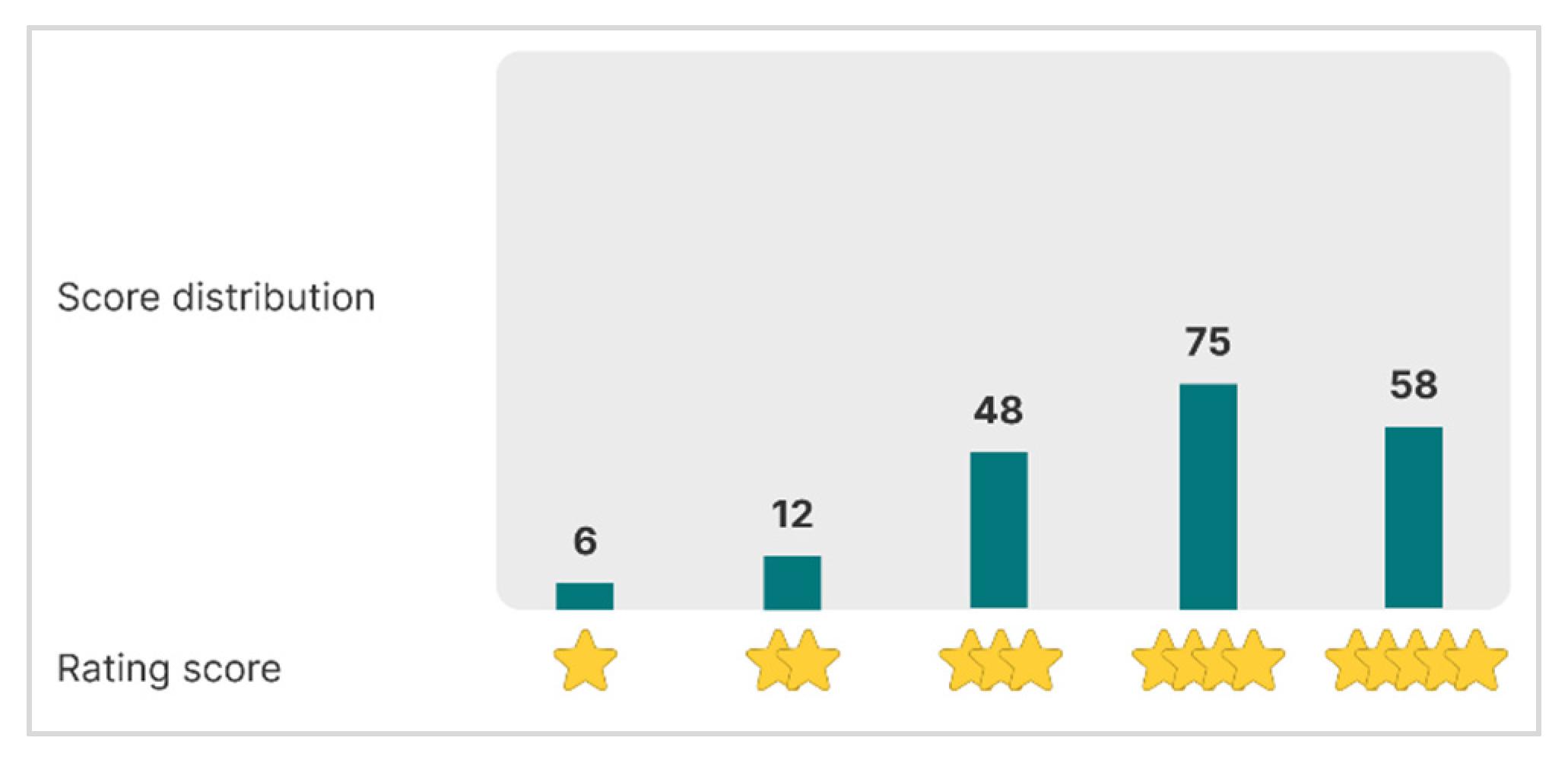 Computers 14 00528 g004 Computers 14 00528 g004