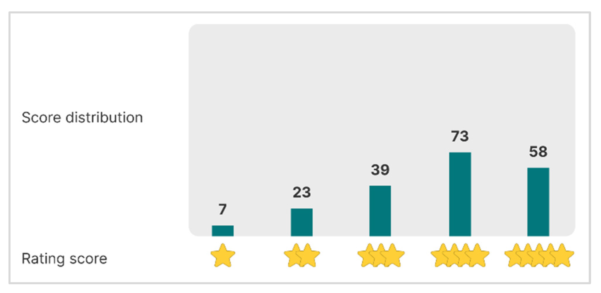 Computers 14 00528 g005 Computers 14 00528 g005