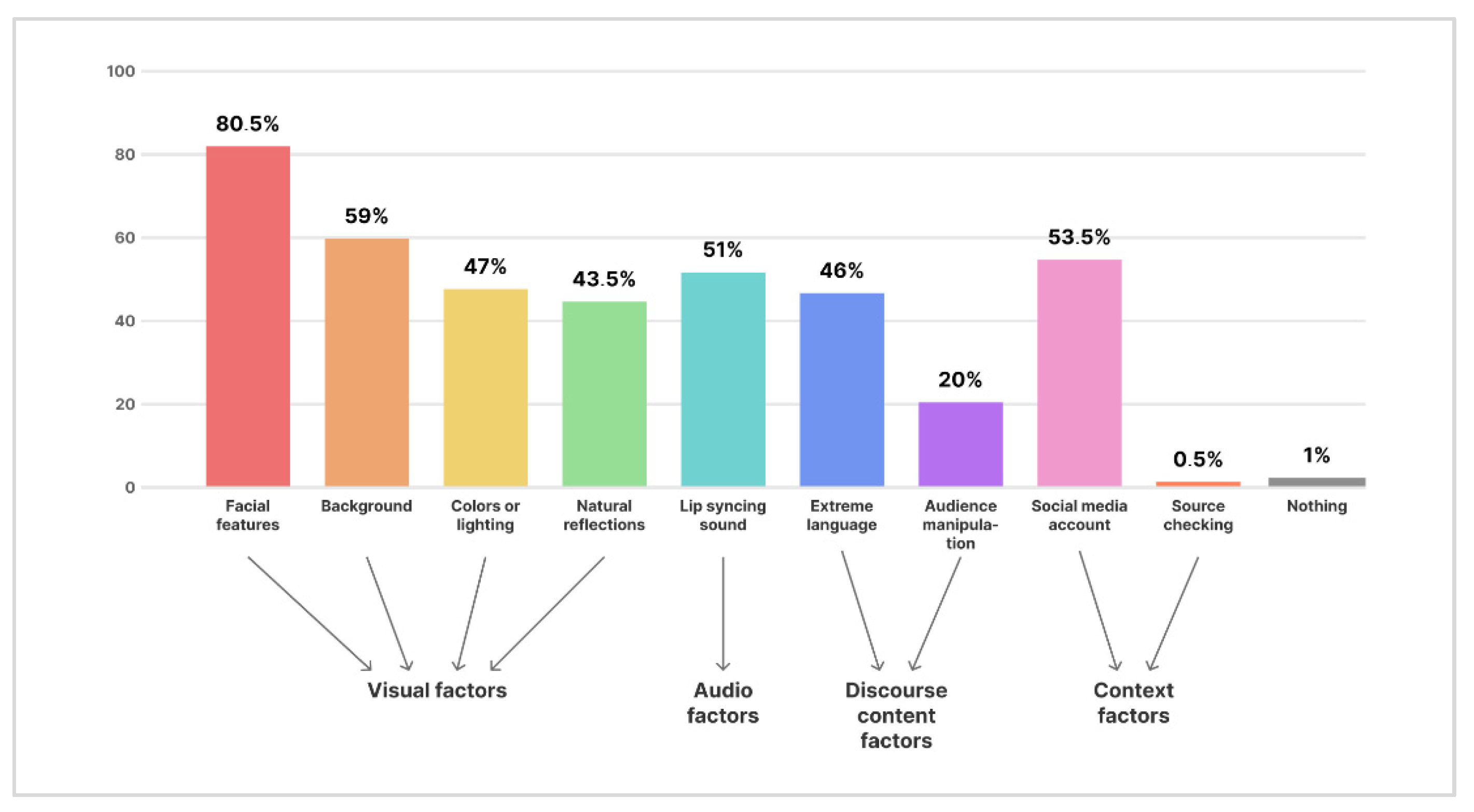 Computers 14 00528 g006 Computers 14 00528 g006