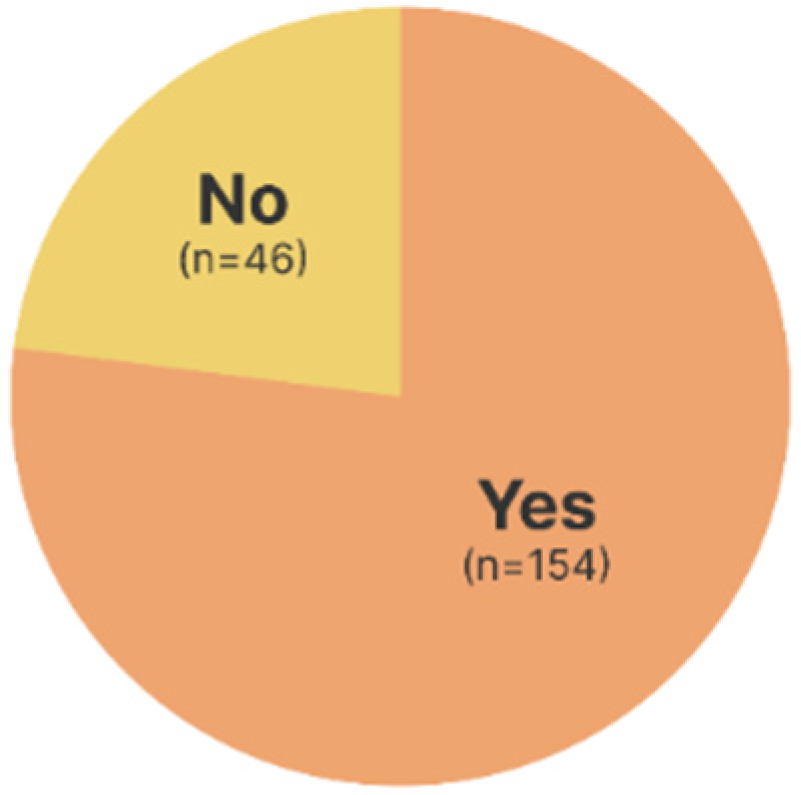 Computers 14 00528 g007 Computers 14 00528 g007