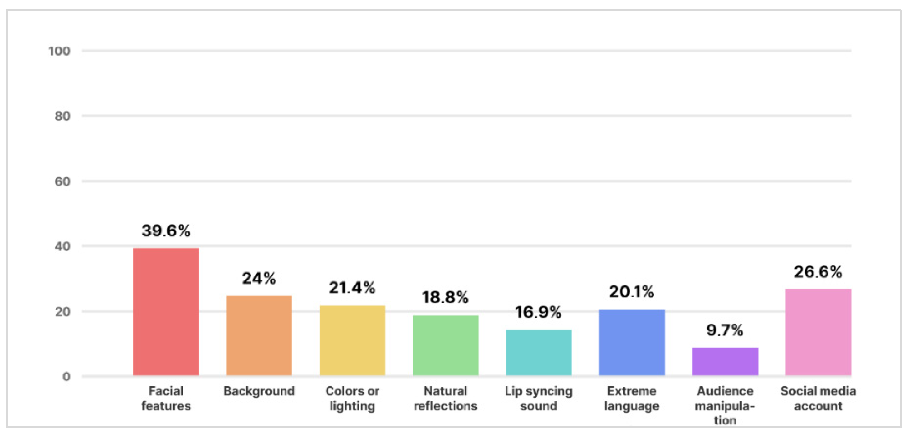Computers 14 00528 g008 Computers 14 00528 g008