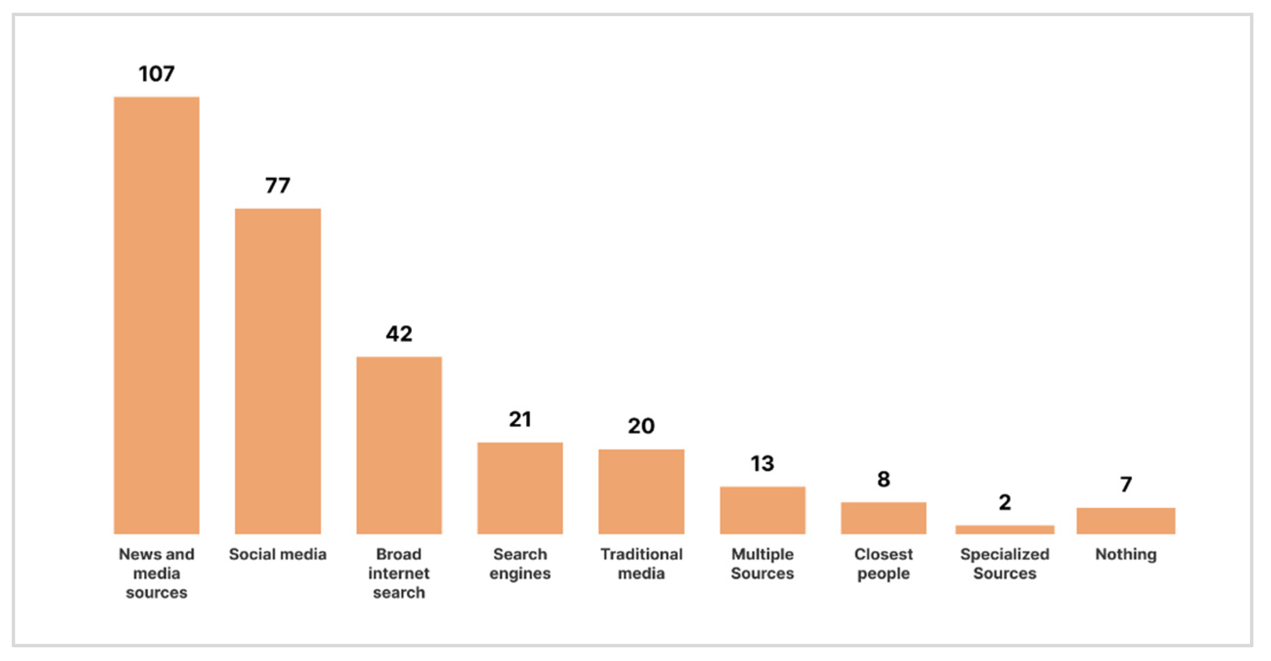 Computers 14 00528 g009 Computers 14 00528 g009