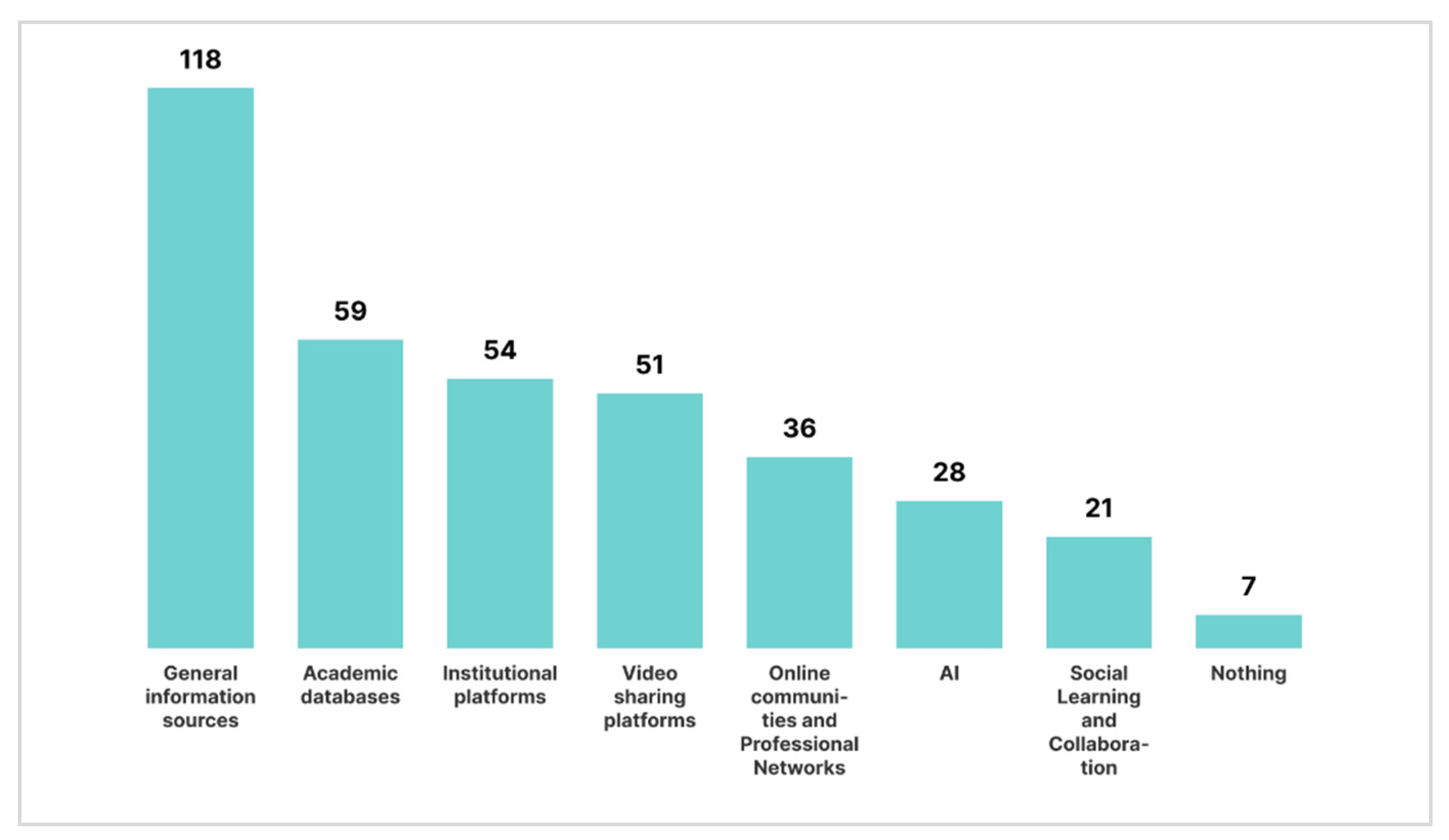 Computers 14 00528 g010 Computers 14 00528 g010