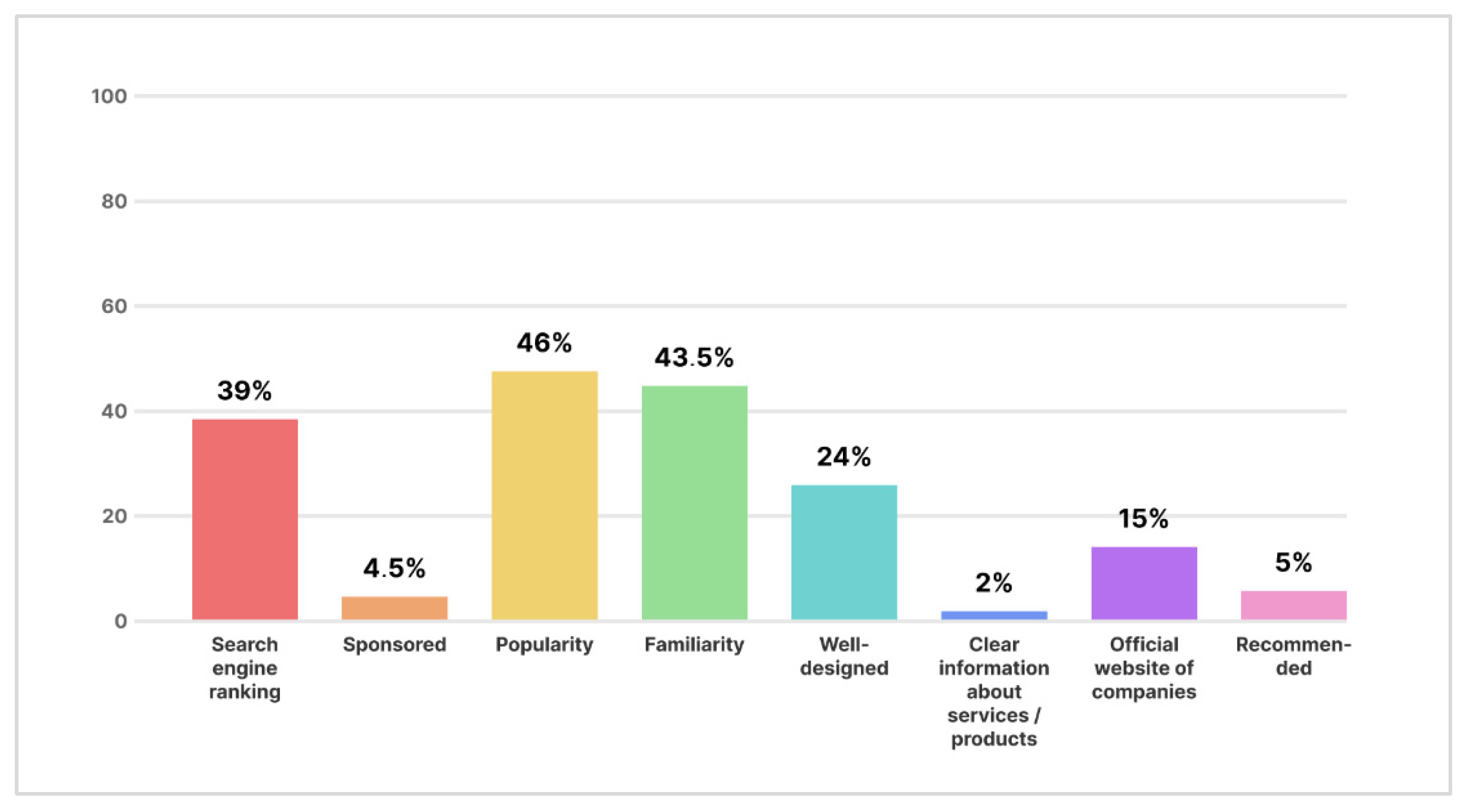 Computers 14 00528 g011 Computers 14 00528 g011