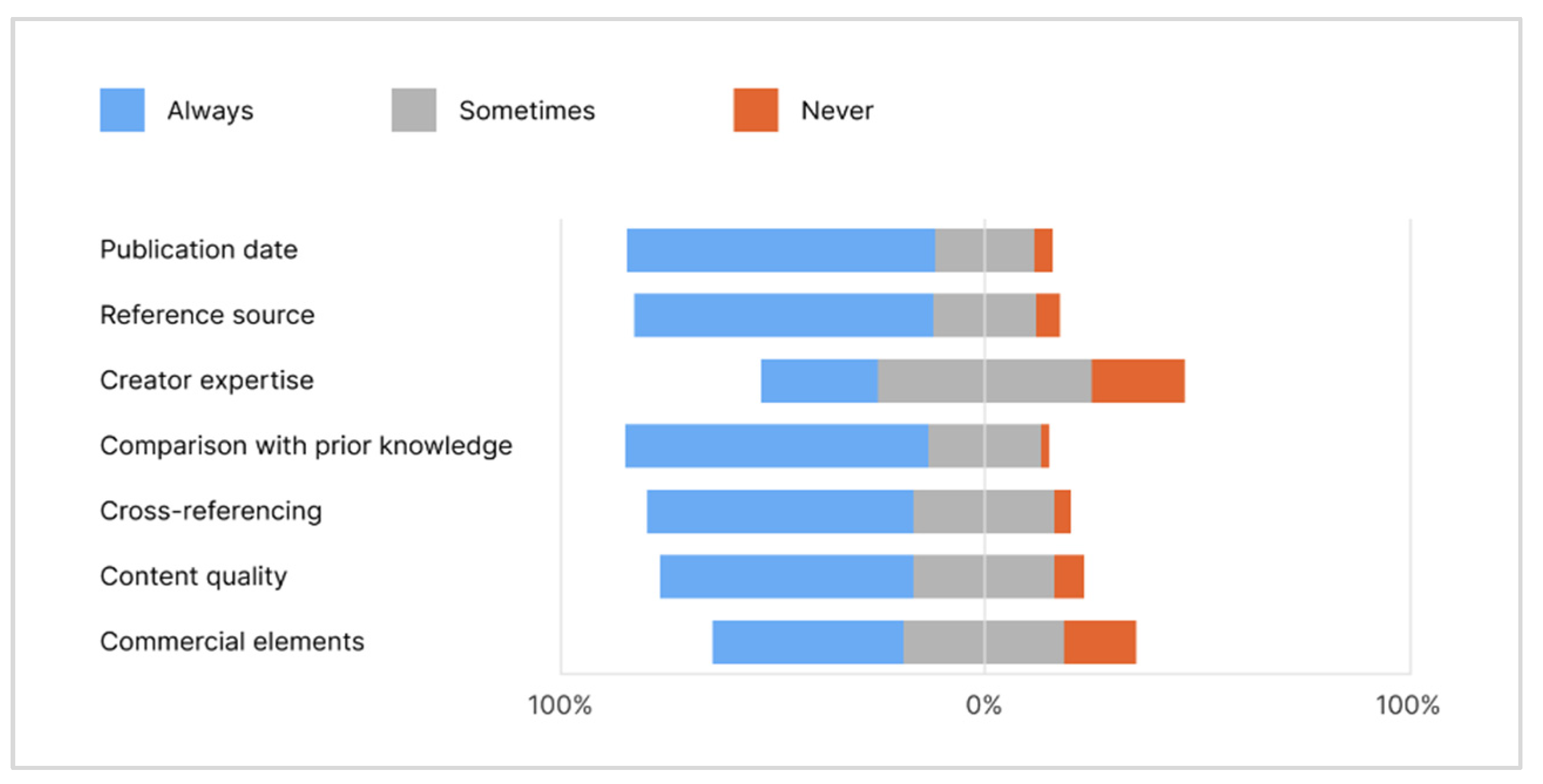 Computers 14 00528 g012 Computers 14 00528 g012