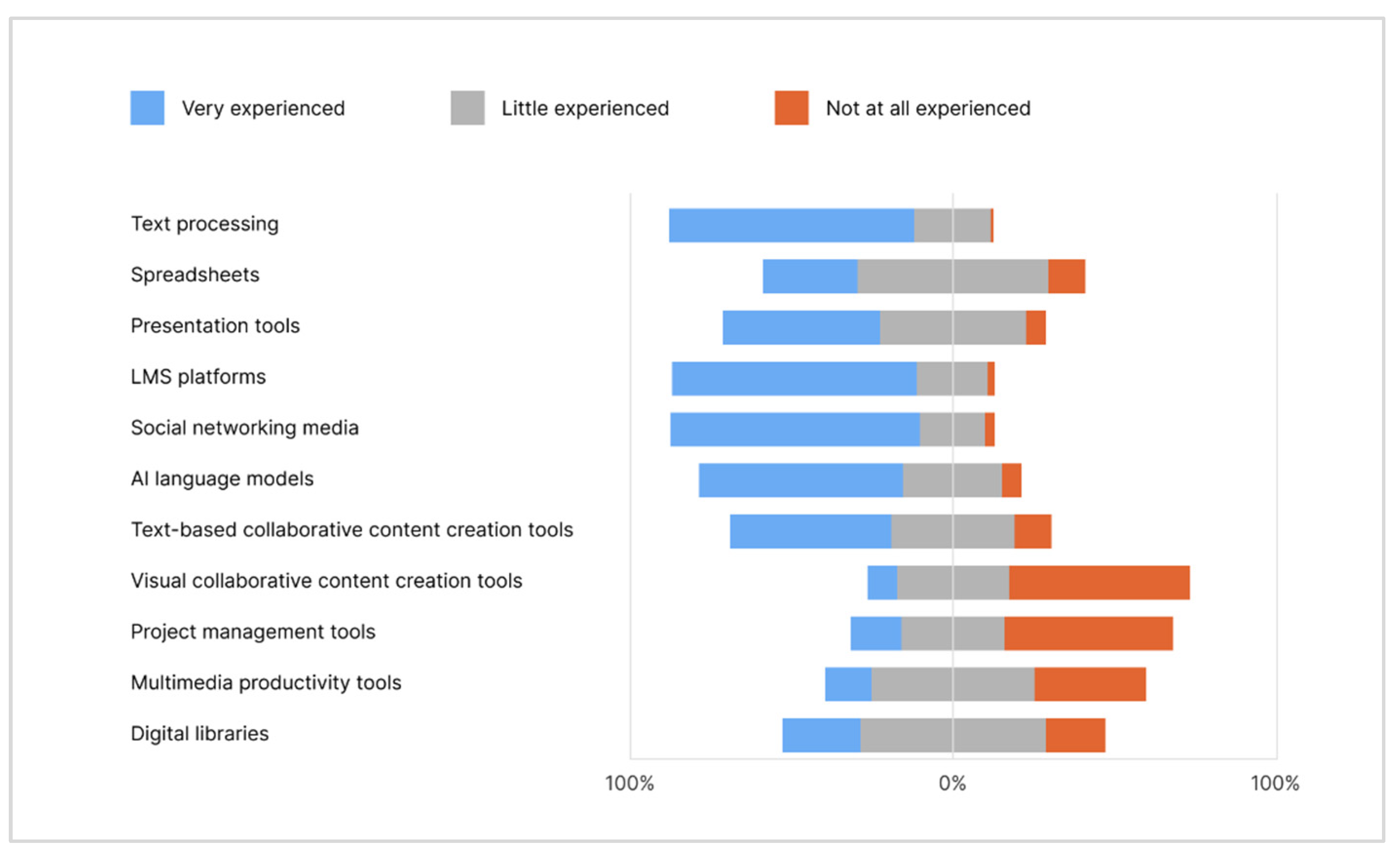 Computers 14 00528 g013 Computers 14 00528 g013