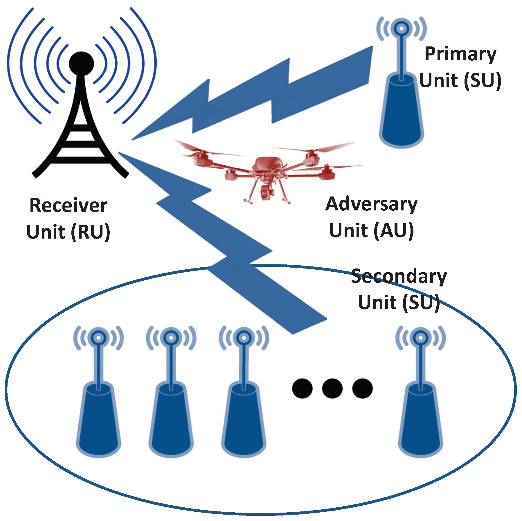 Computers 14 00533 g001