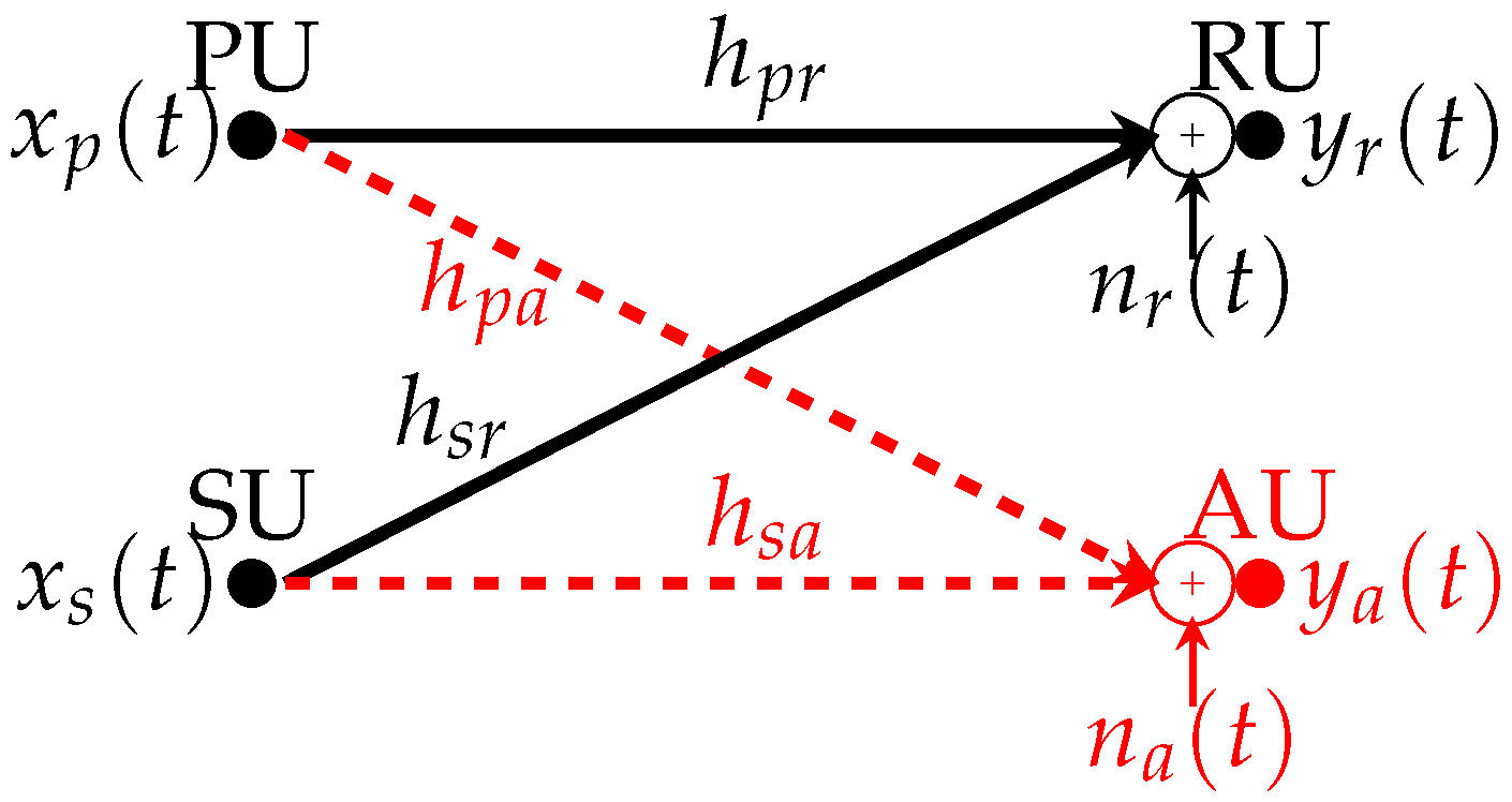 Computers 14 00533 g002