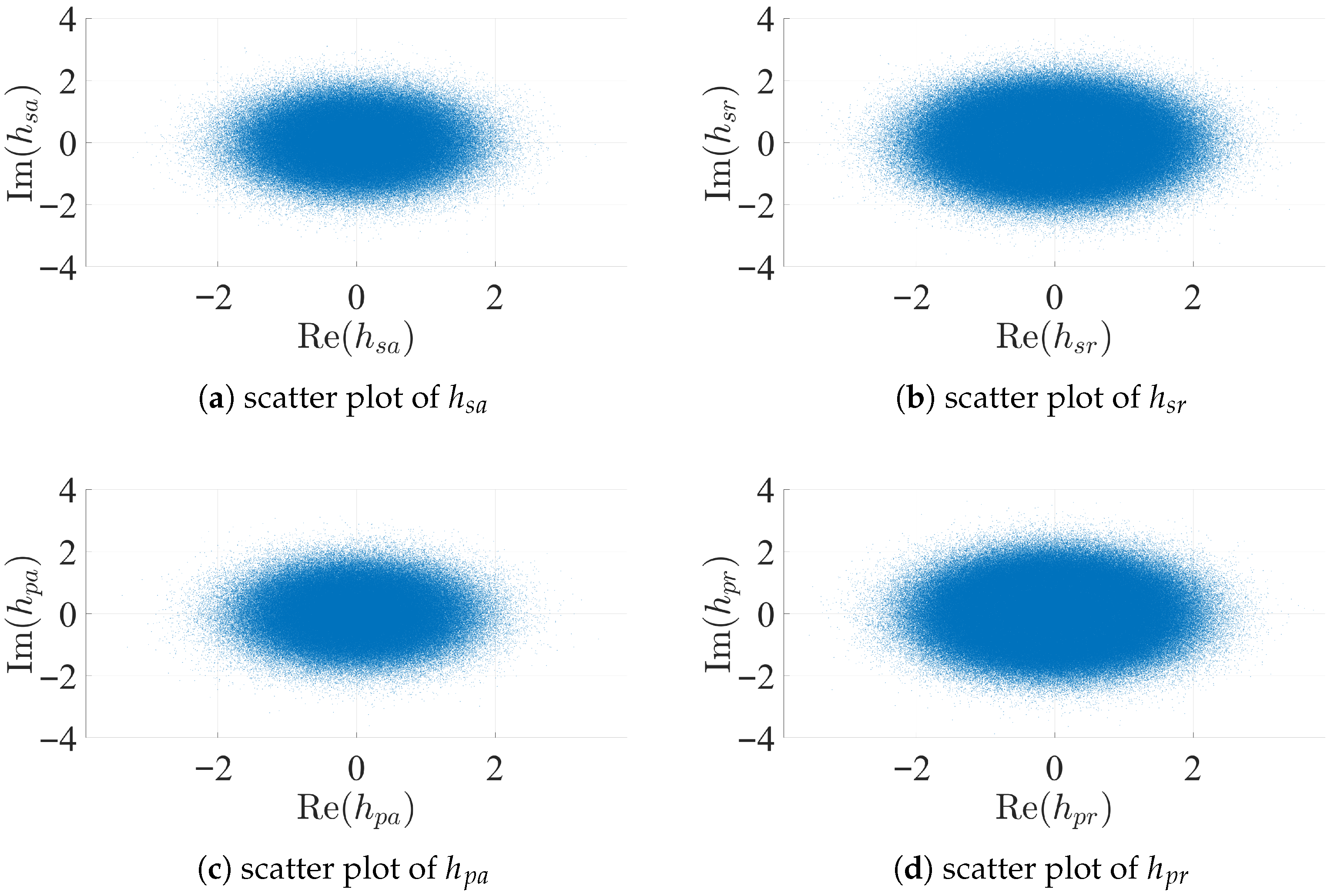 Computers 14 00533 g003