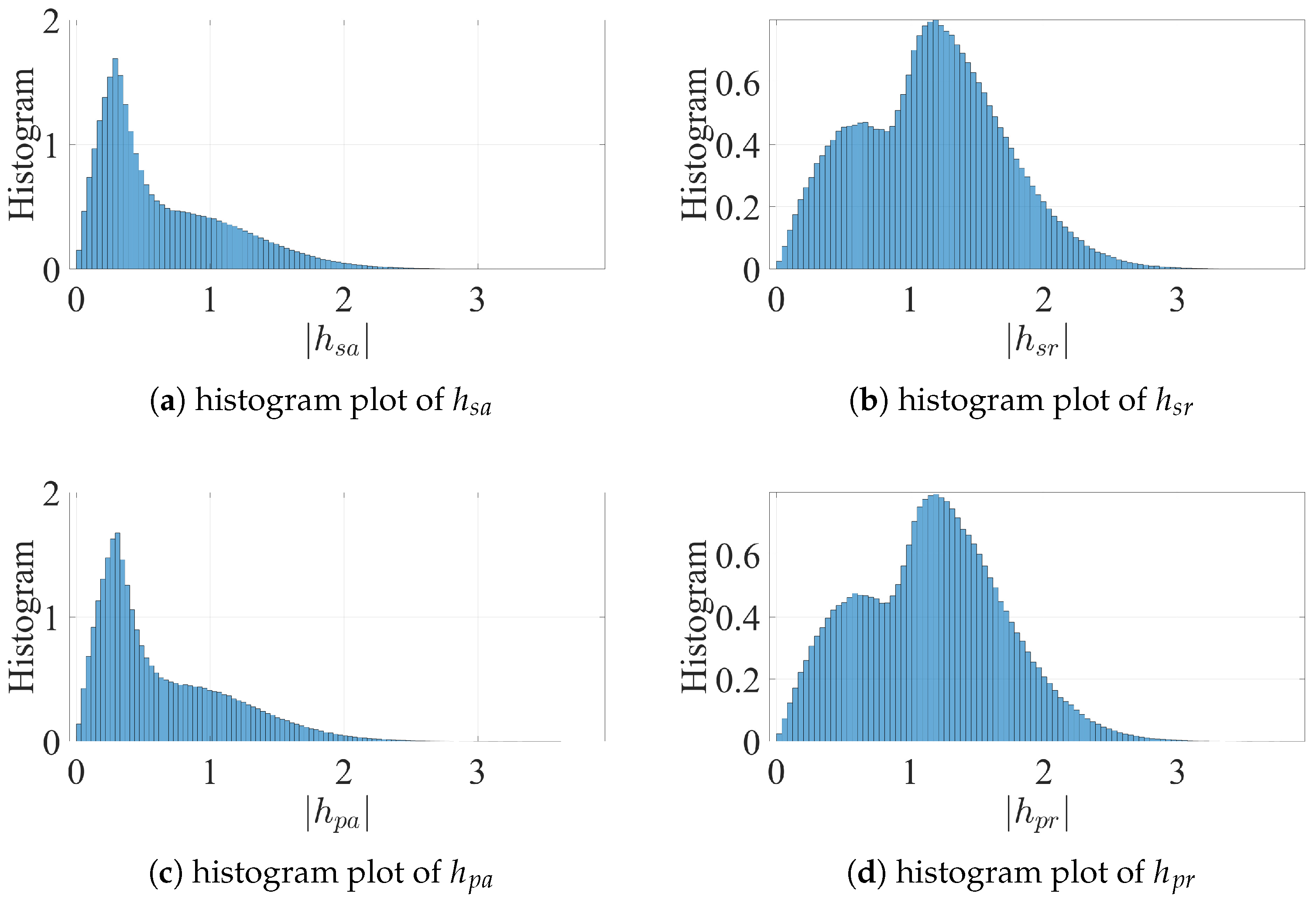 Computers 14 00533 g004