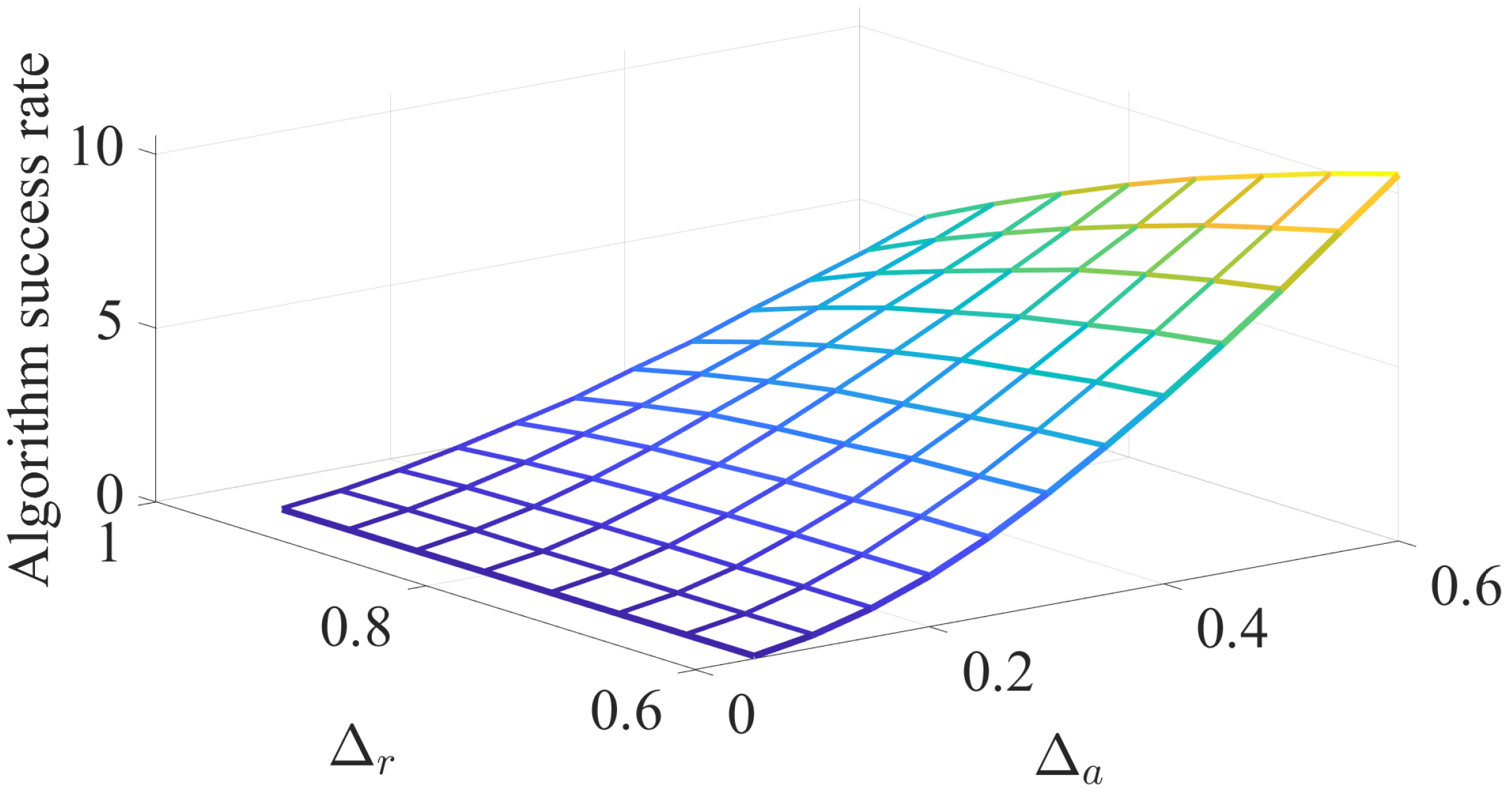 Computers 14 00533 g005