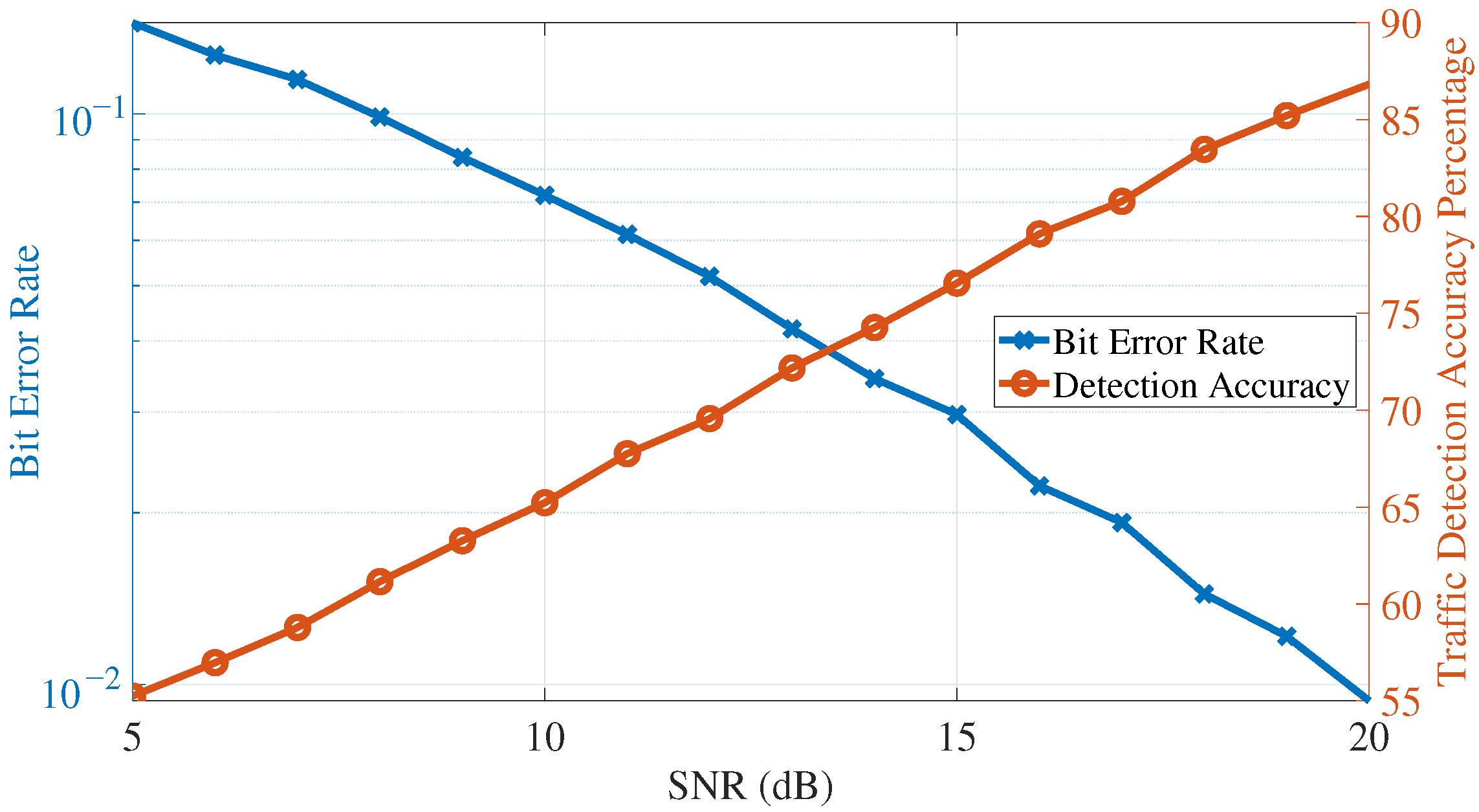 Computers 14 00533 g008