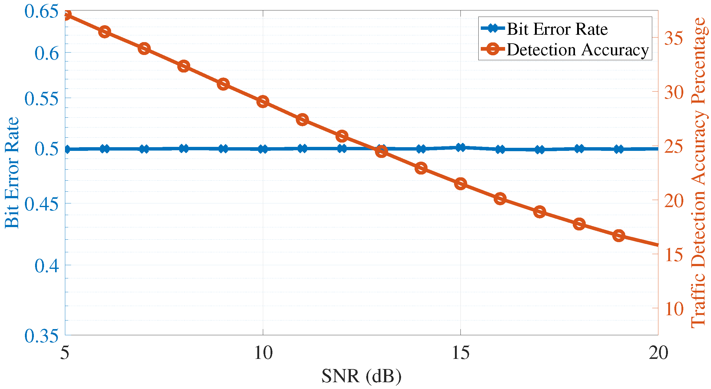 Computers 14 00533 g010