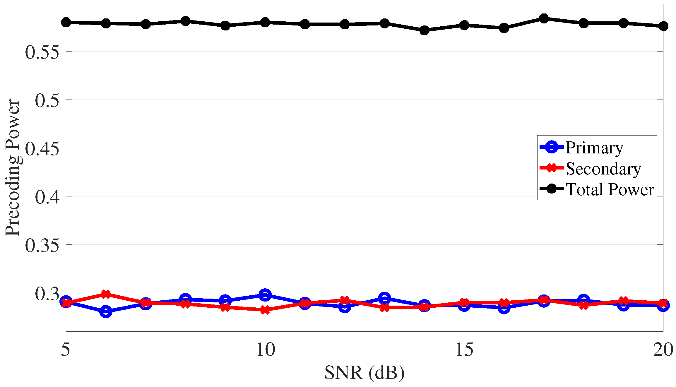 Computers 14 00533 g011