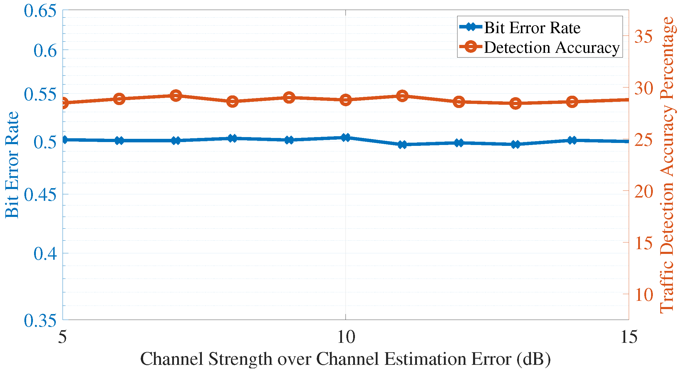 Computers 14 00533 g012