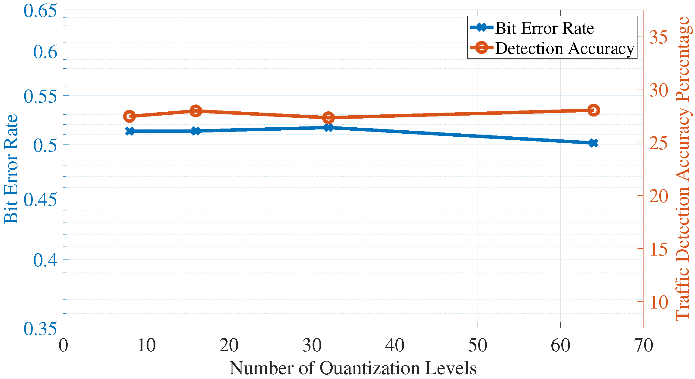 Computers 14 00533 g013