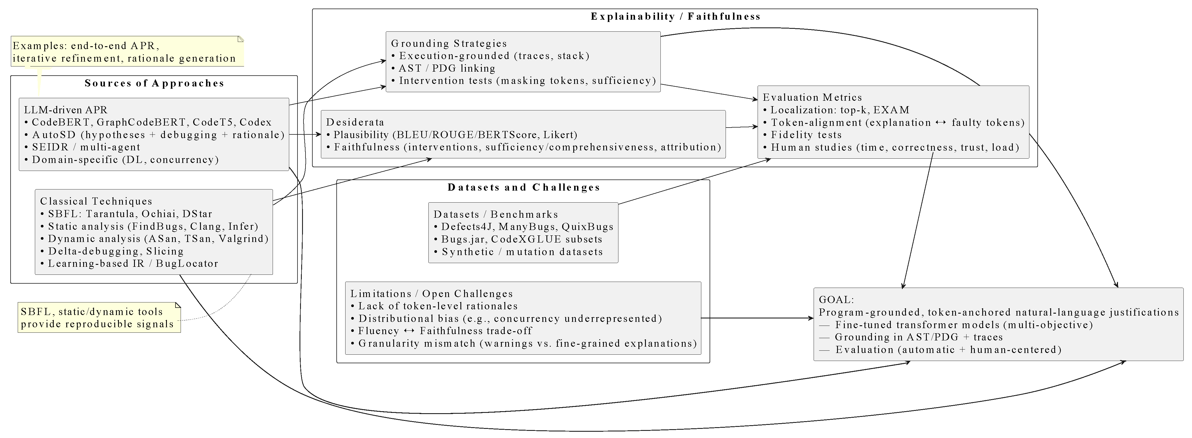 Computers 14 00534 g001