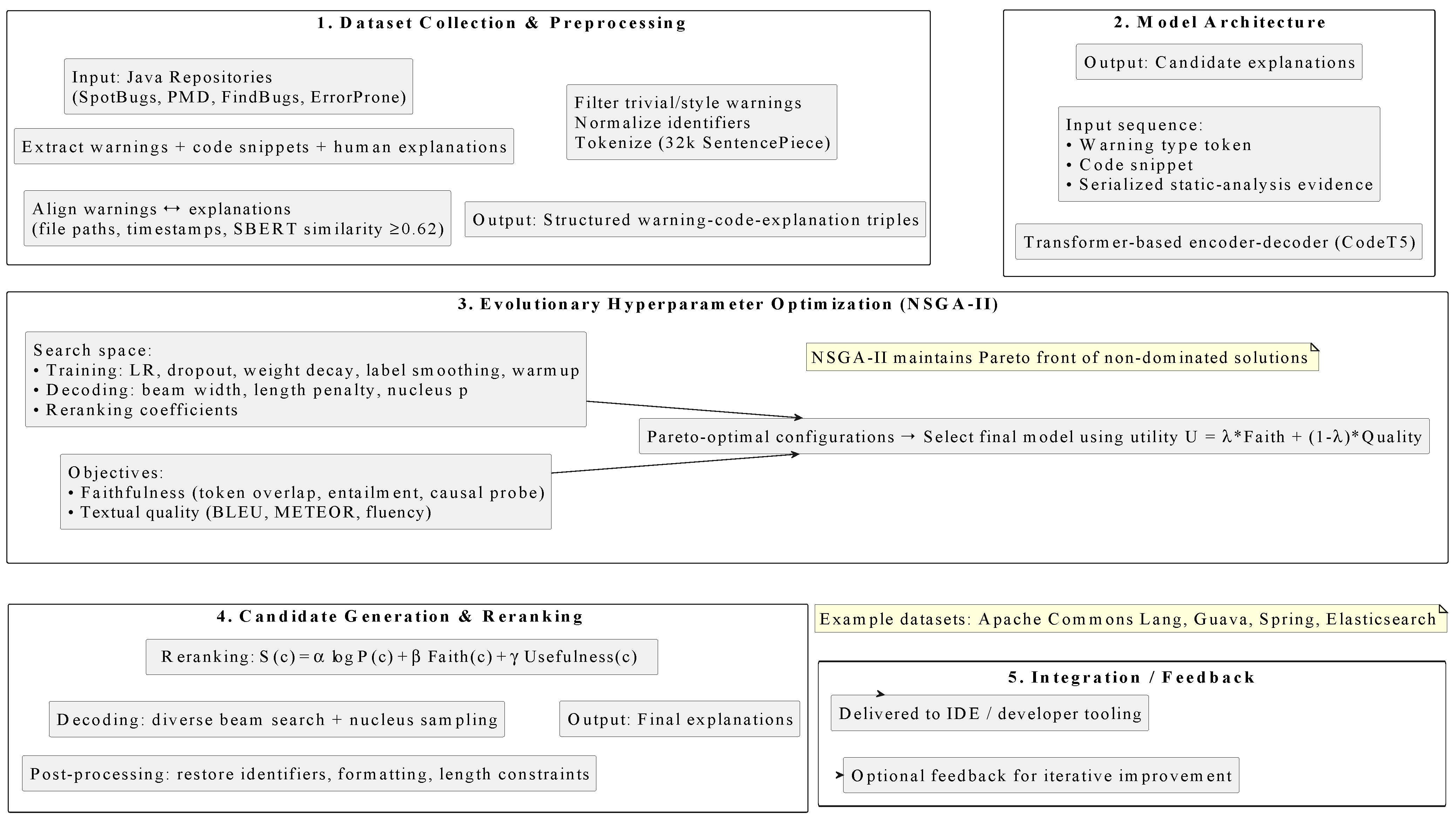 Computers 14 00534 g002