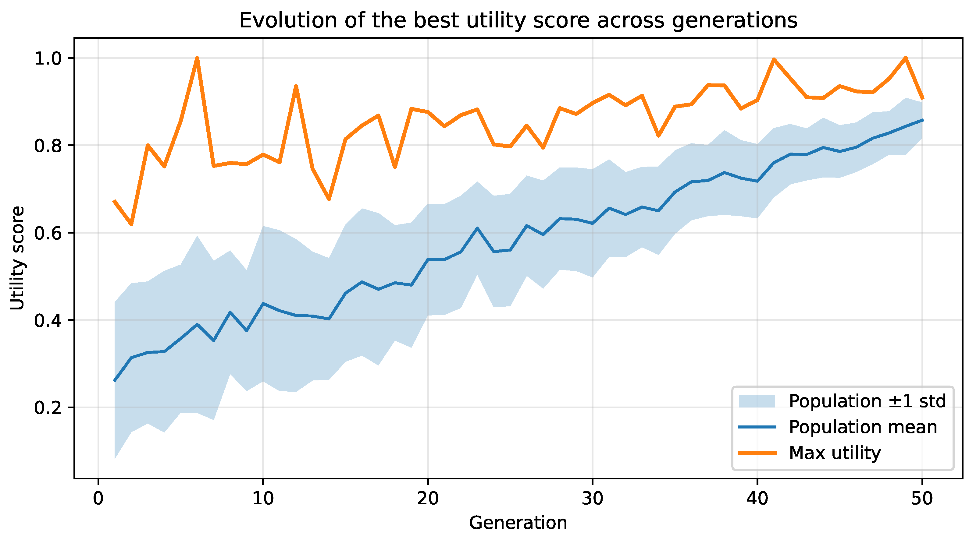 Computers 14 00534 g003