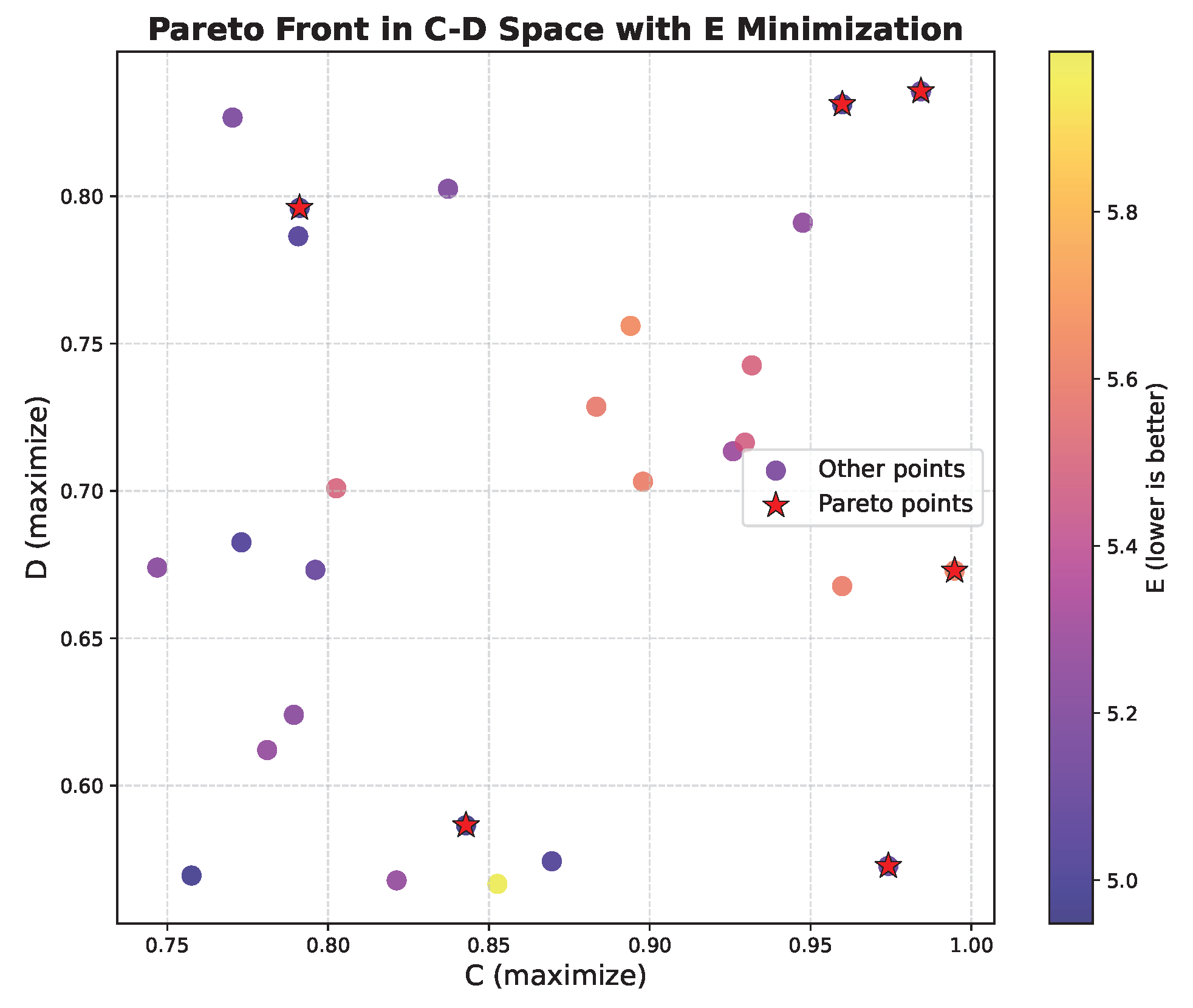 Computers 14 00534 g004