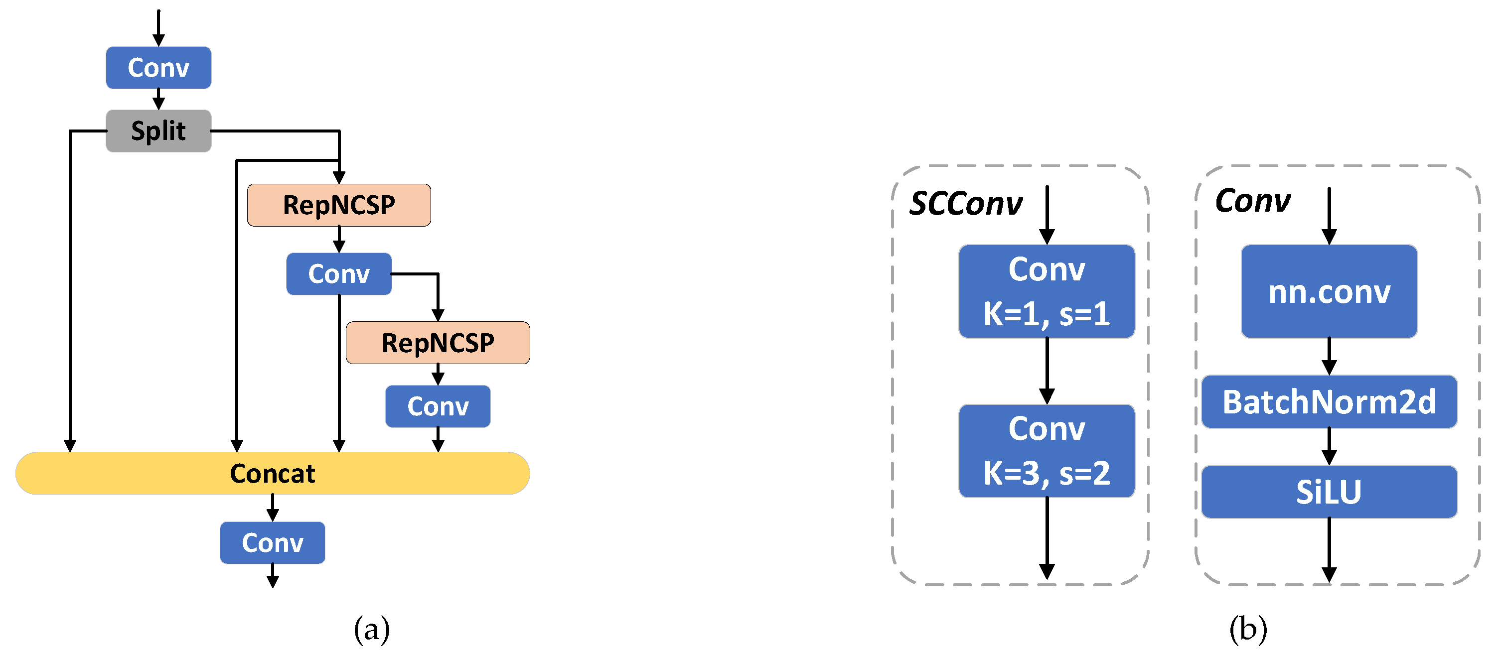 Computers 14 00536 g002 Computers 14 00536 g002