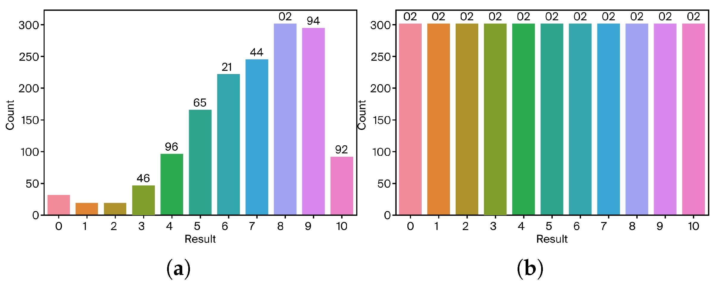 Computers 14 00538 g003