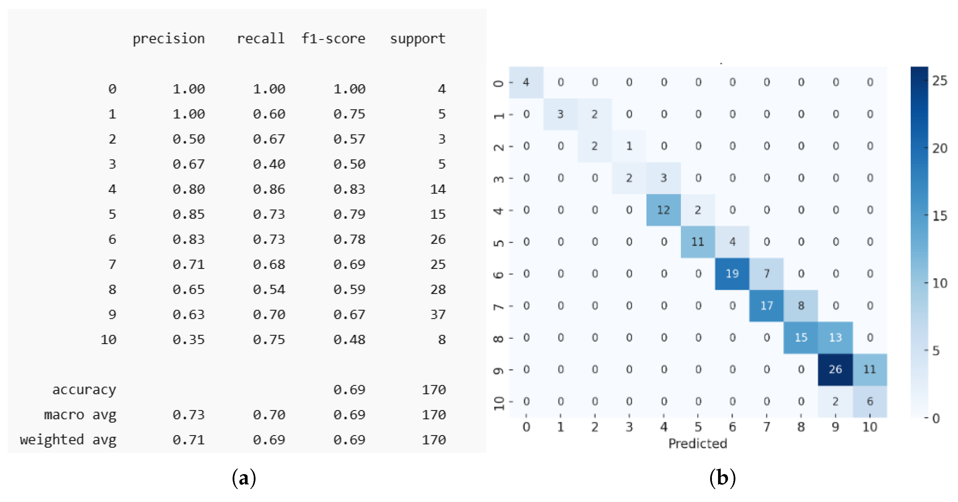 Computers 14 00538 g004