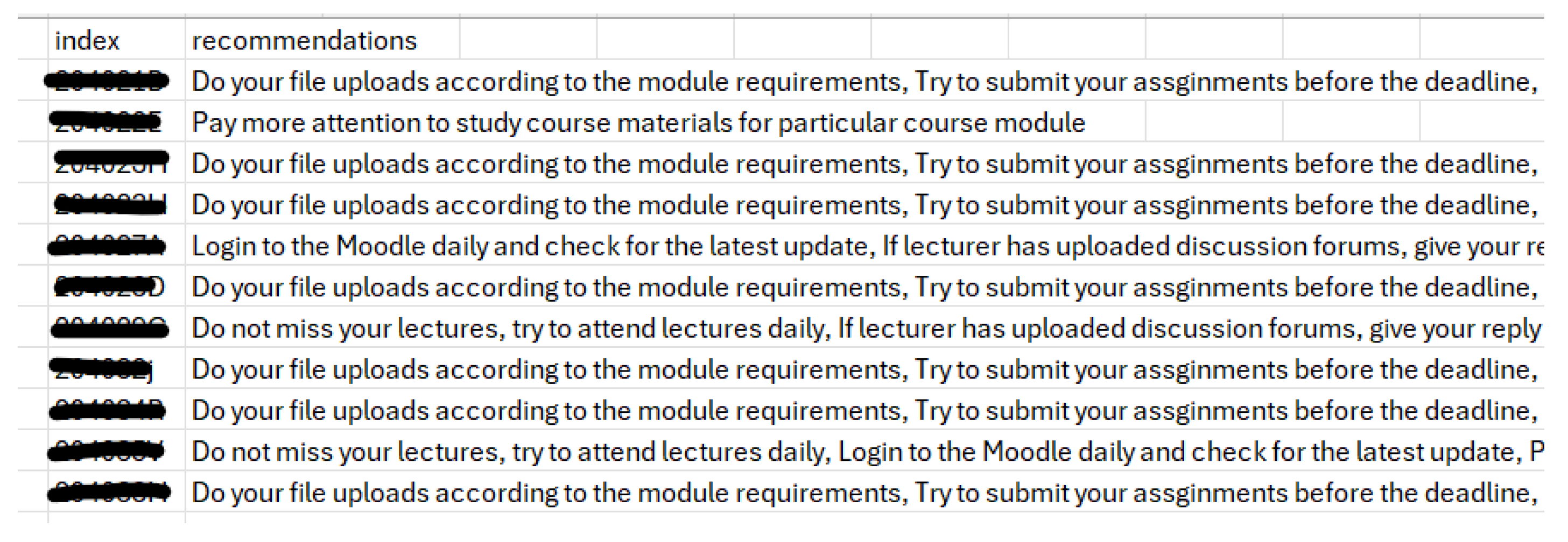 Computers 14 00538 g005