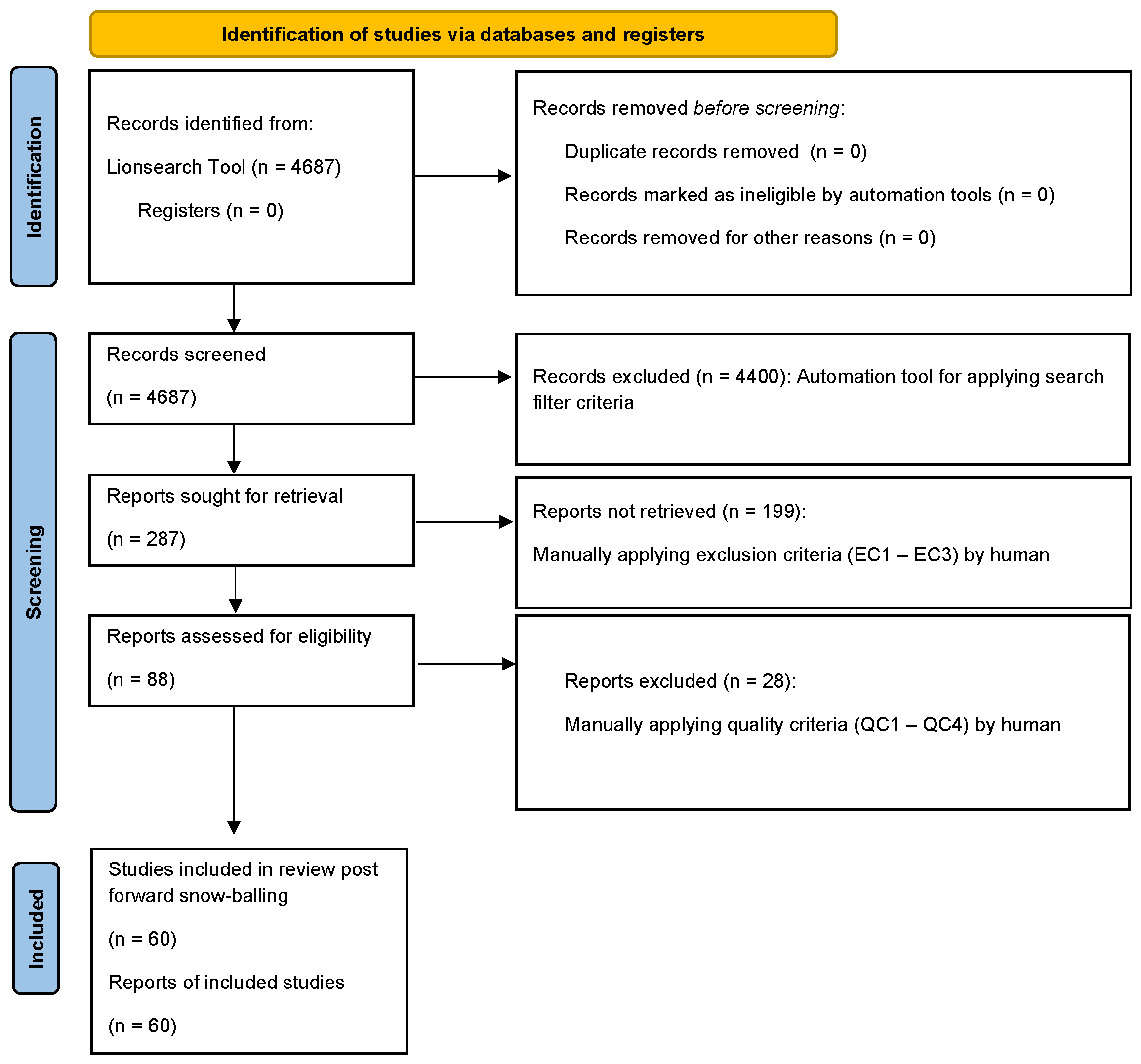 Computers 14 00539 g001 Computers 14 00539 g001