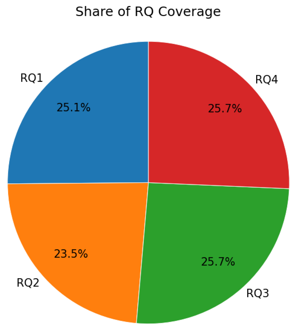 Computers 14 00539 g005 Computers 14 00539 g005