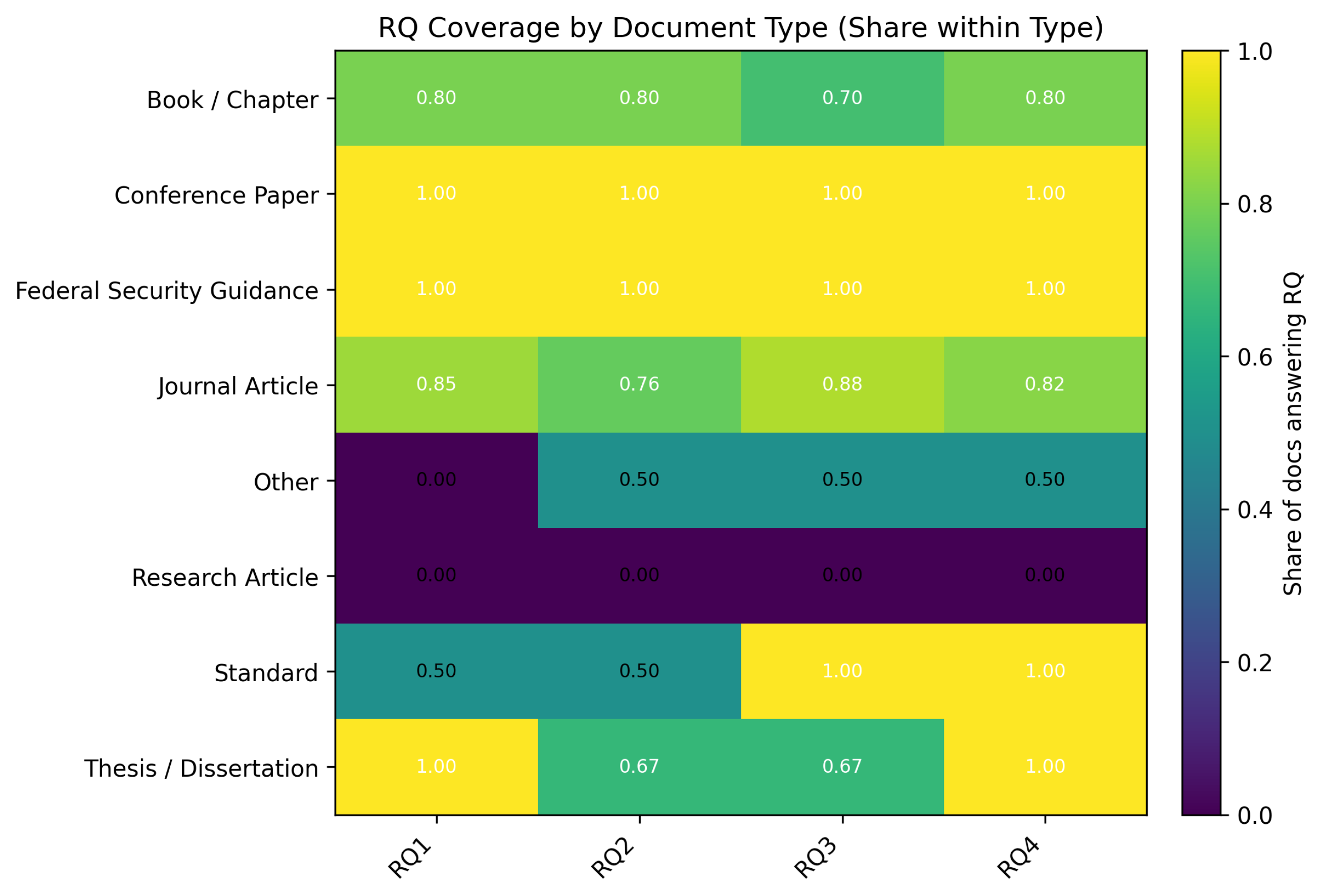 Computers 14 00539 g006 Computers 14 00539 g006