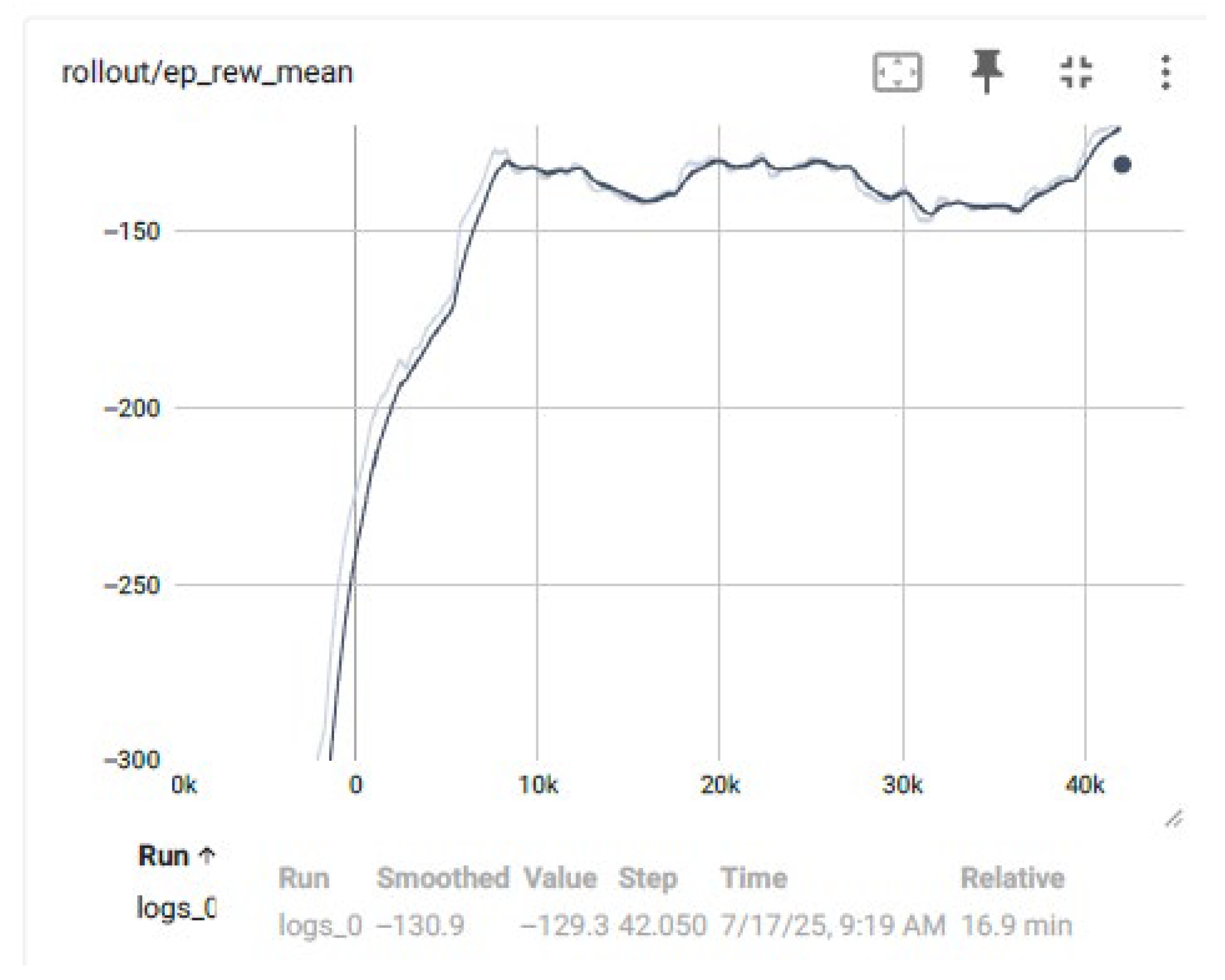 Computers 14 00540 g004