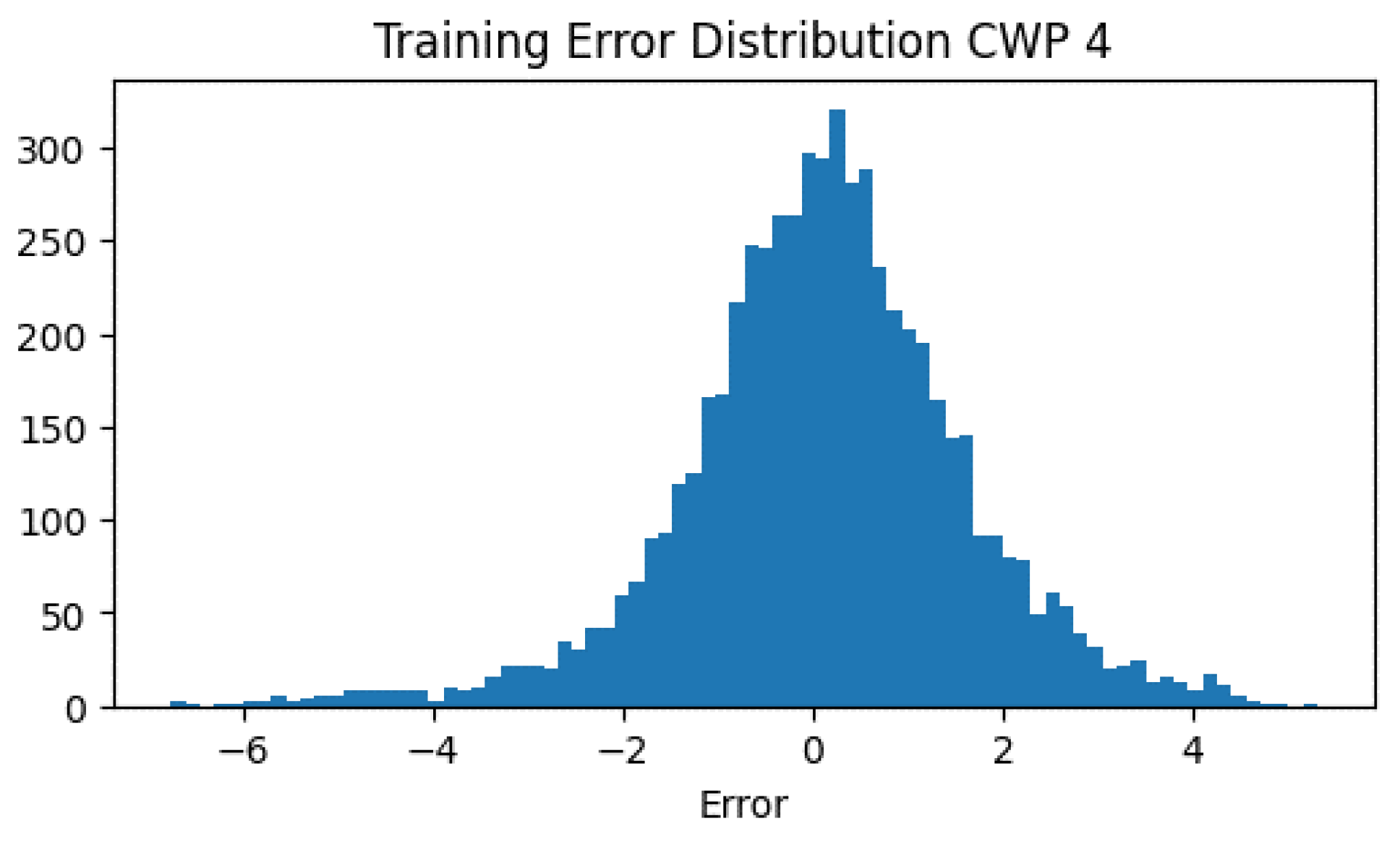 Computers 14 00540 g006