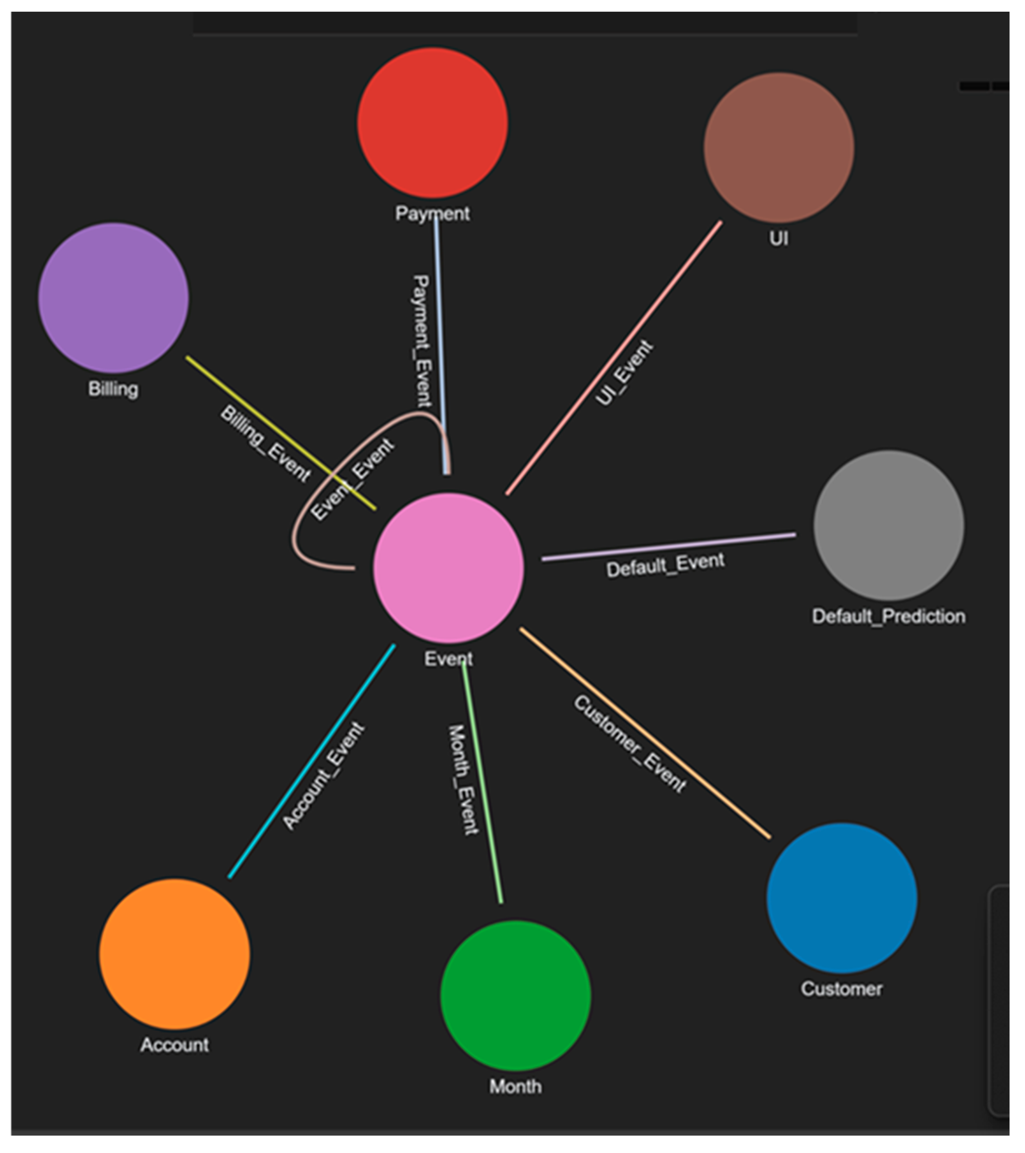 Computers 14 00541 g003