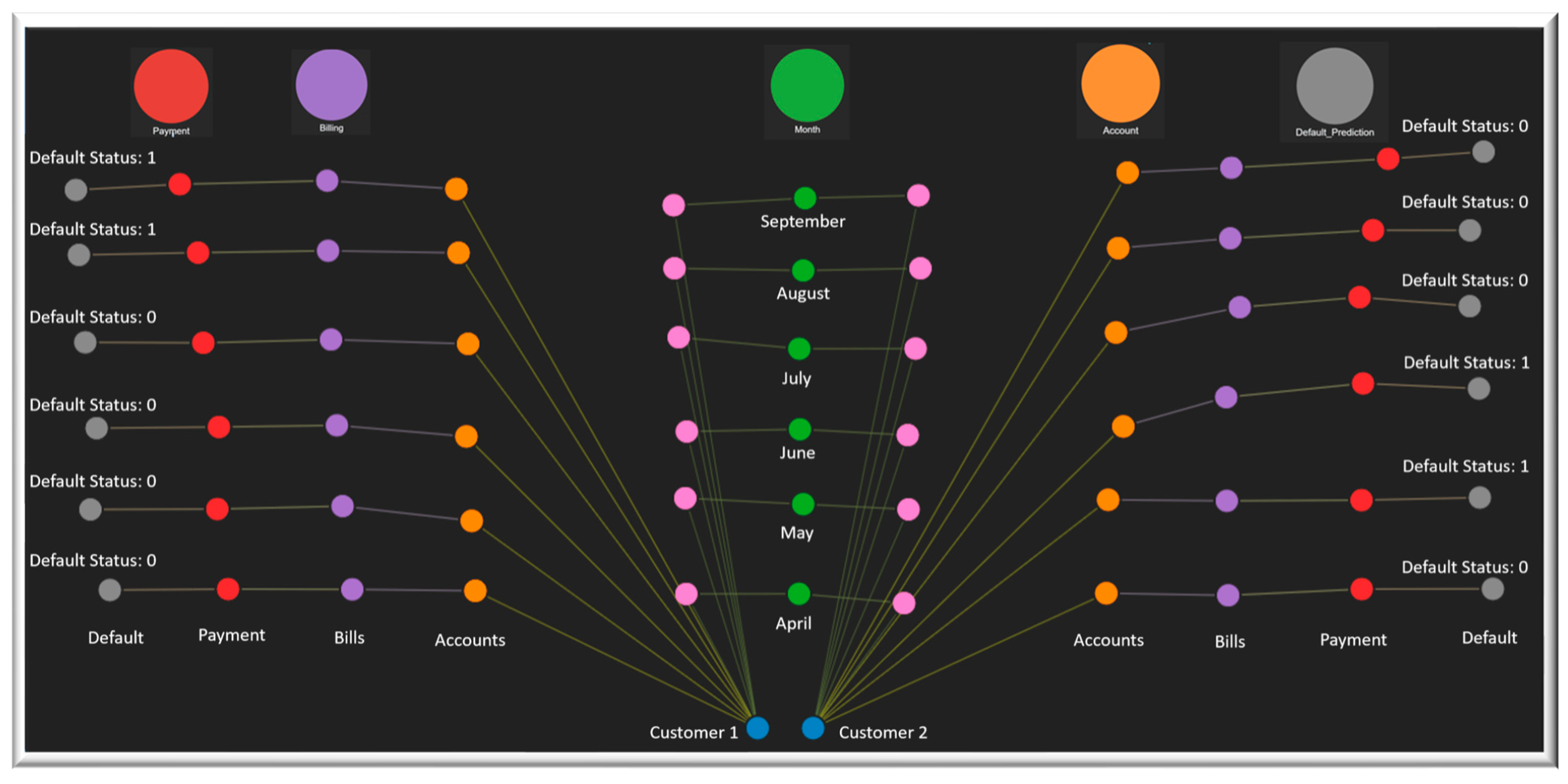 Computers 14 00541 g005
