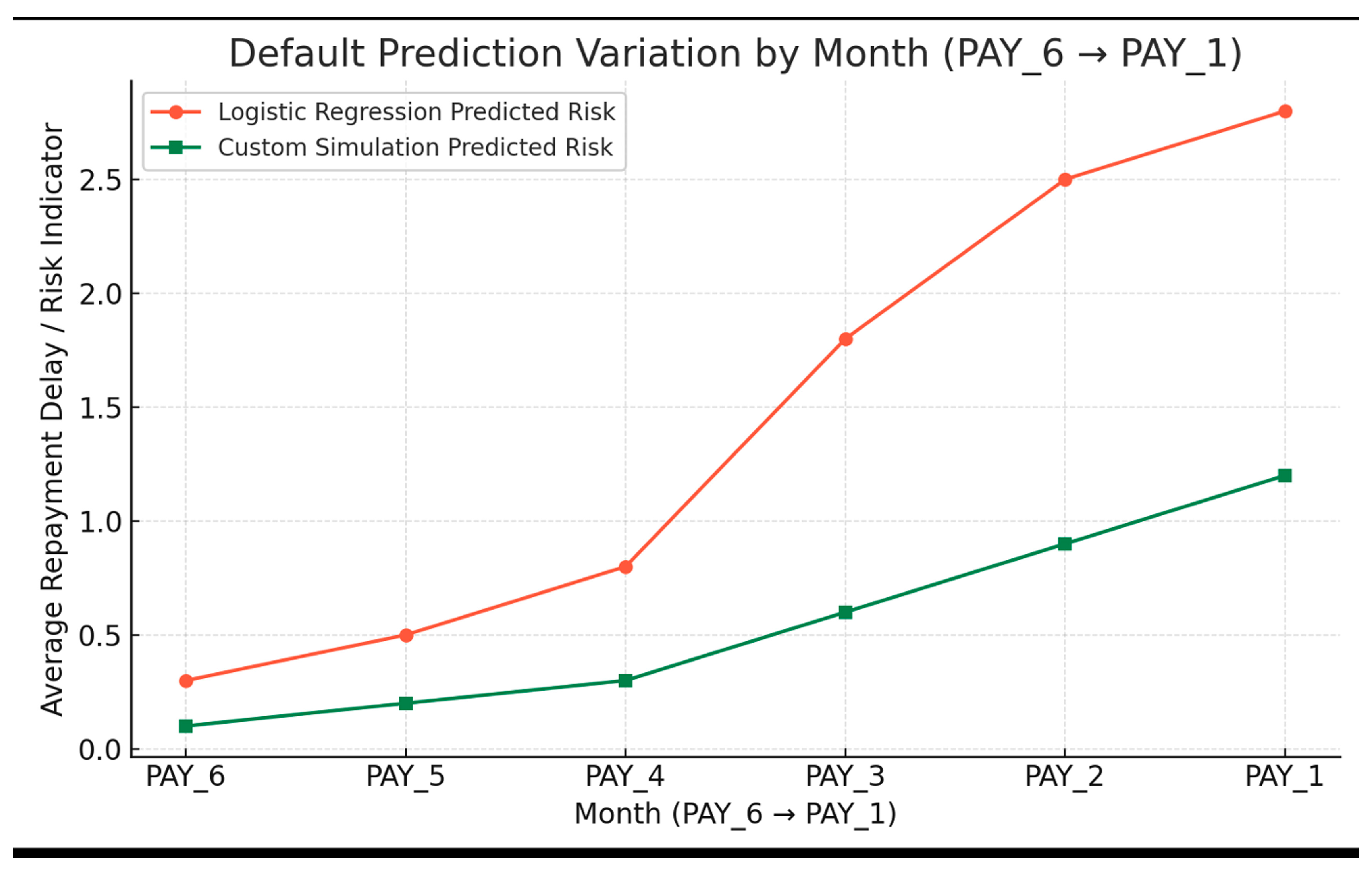 Computers 14 00541 g007