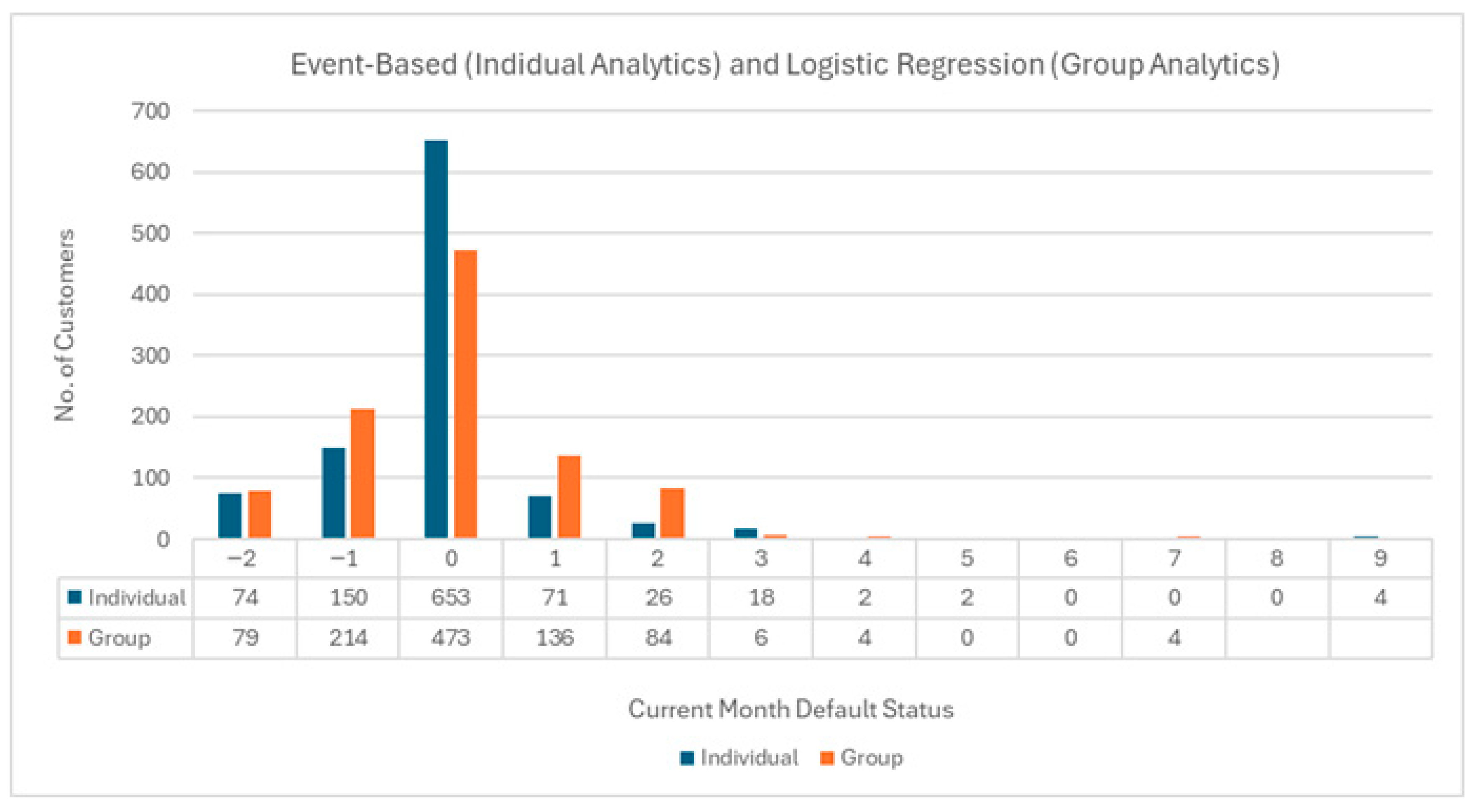 Computers 14 00541 g008