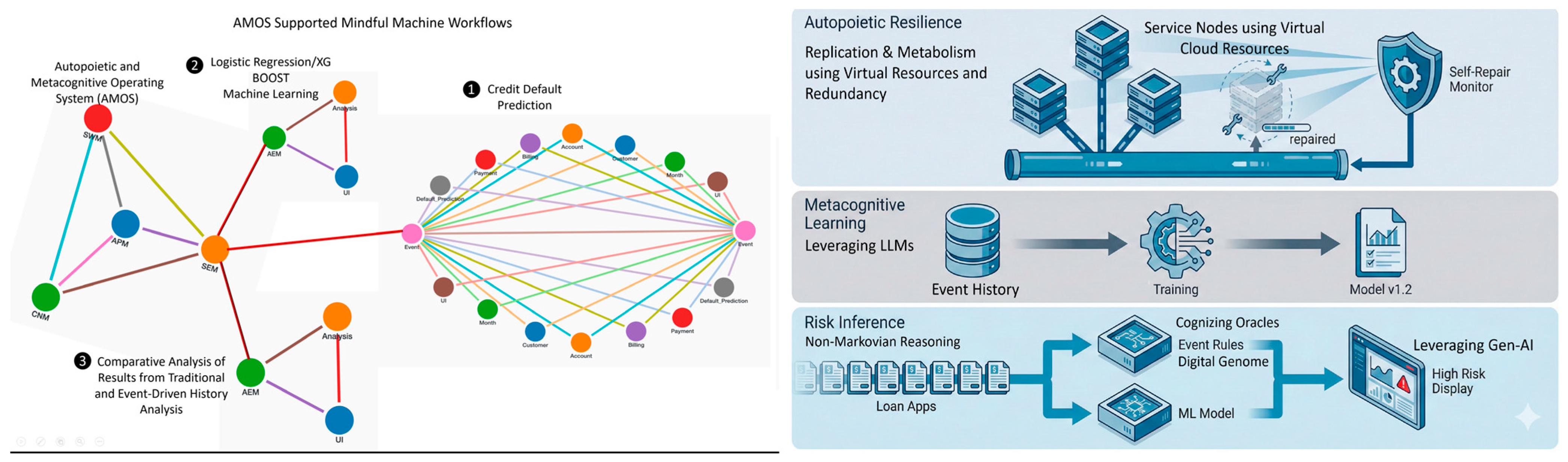Computers 14 00541 g009