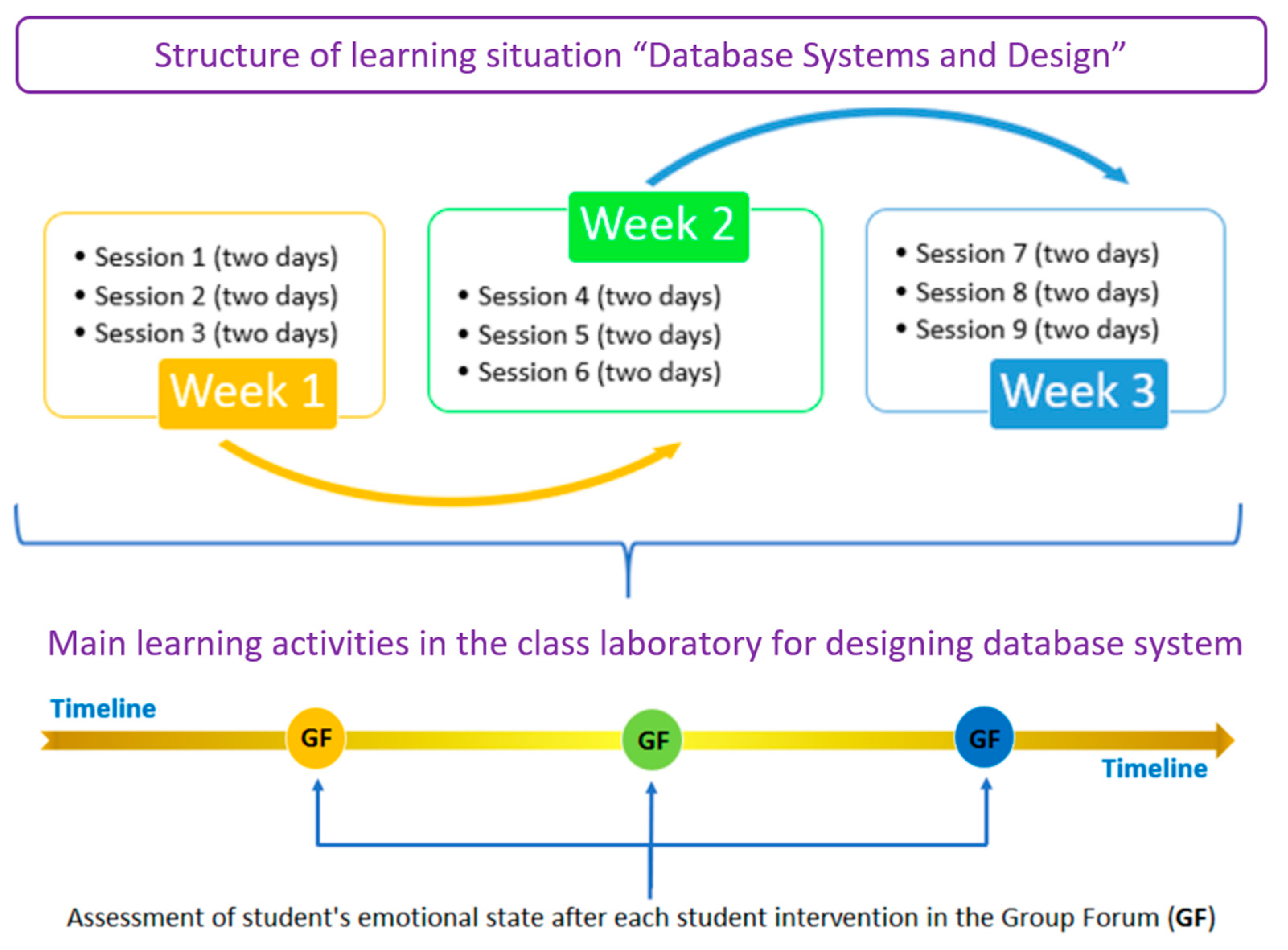 Computers 14 00542 g001 Computers 14 00542 g001