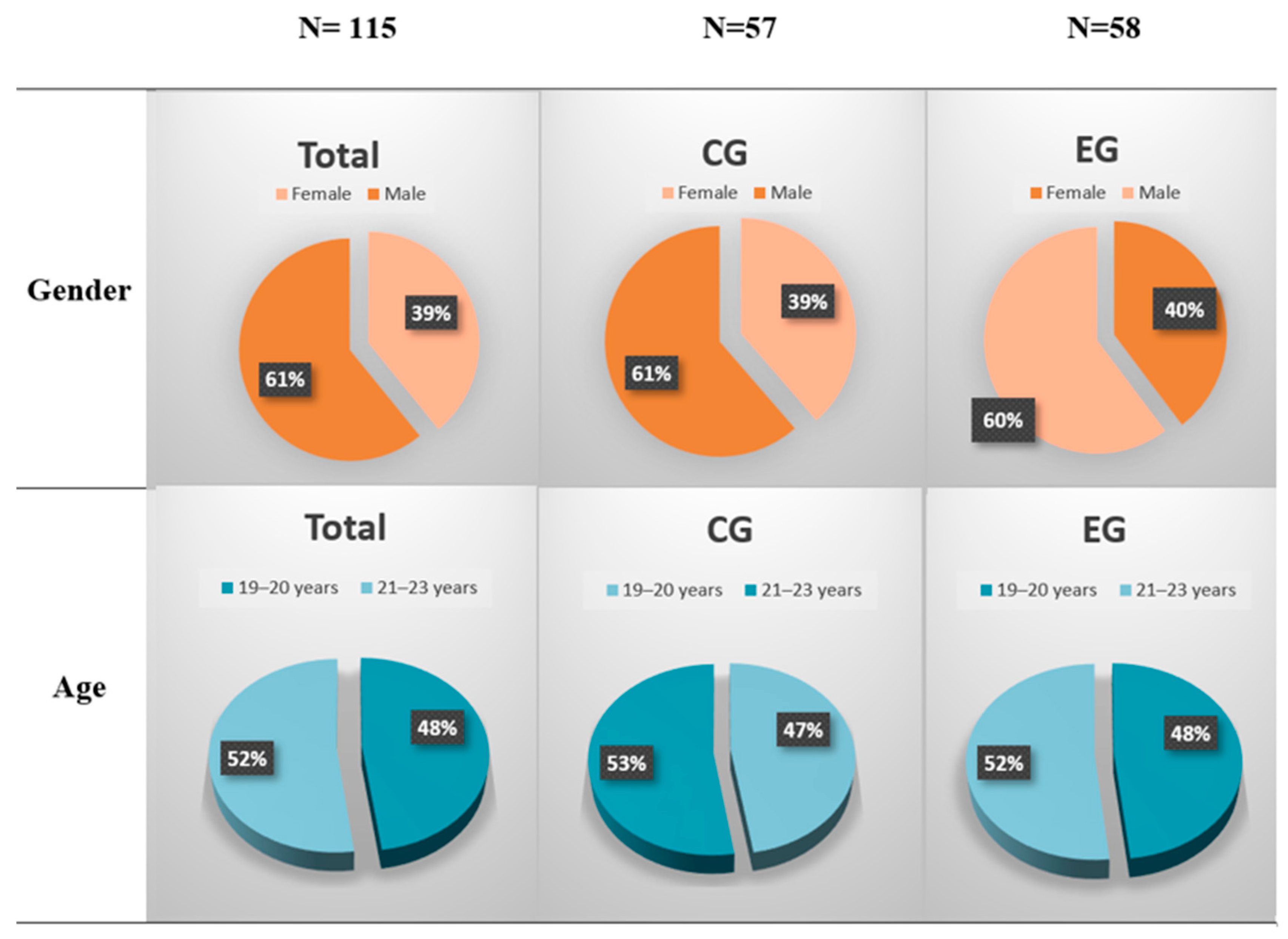 Computers 14 00542 g003 Computers 14 00542 g003