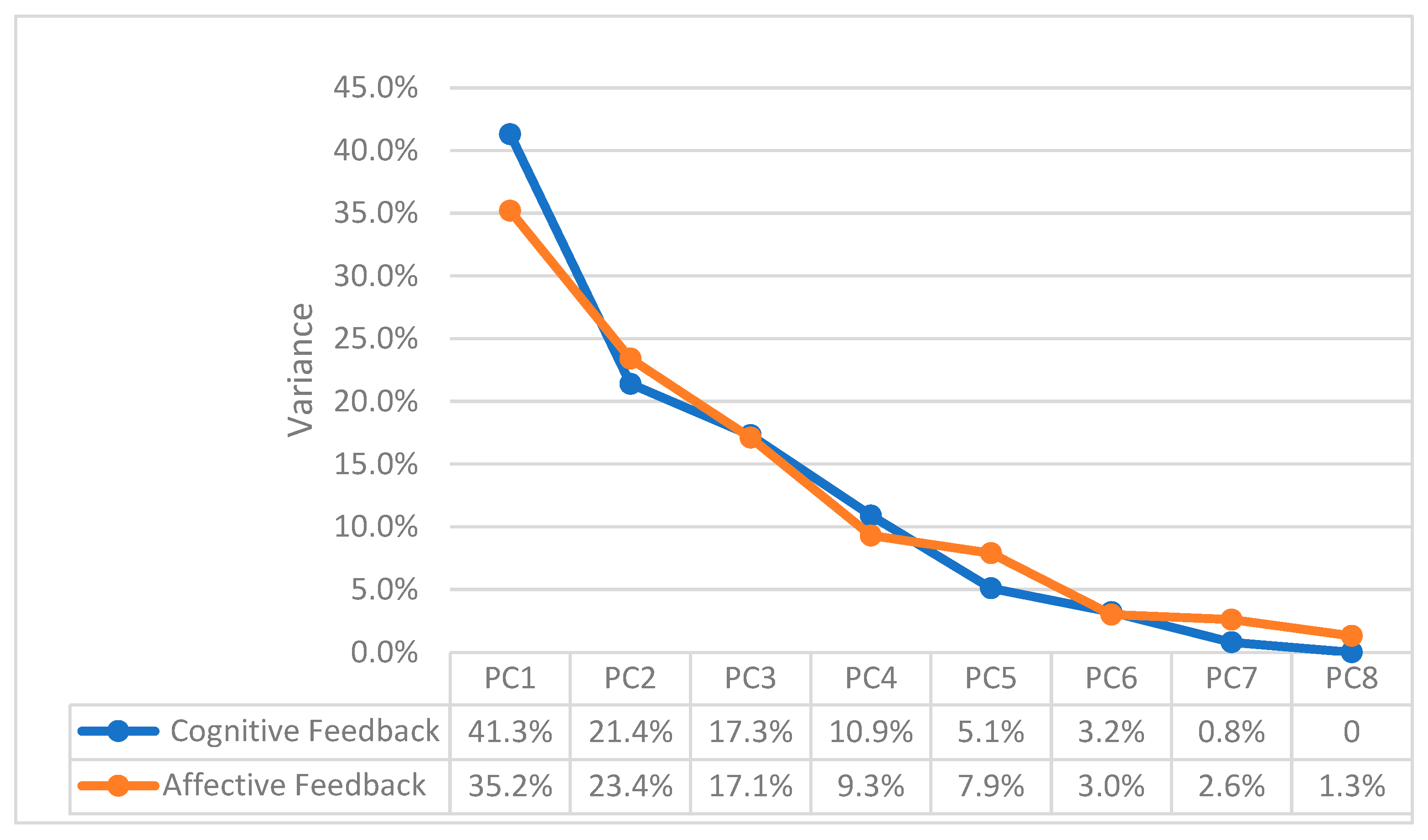 Computers 14 00542 g008 Computers 14 00542 g008